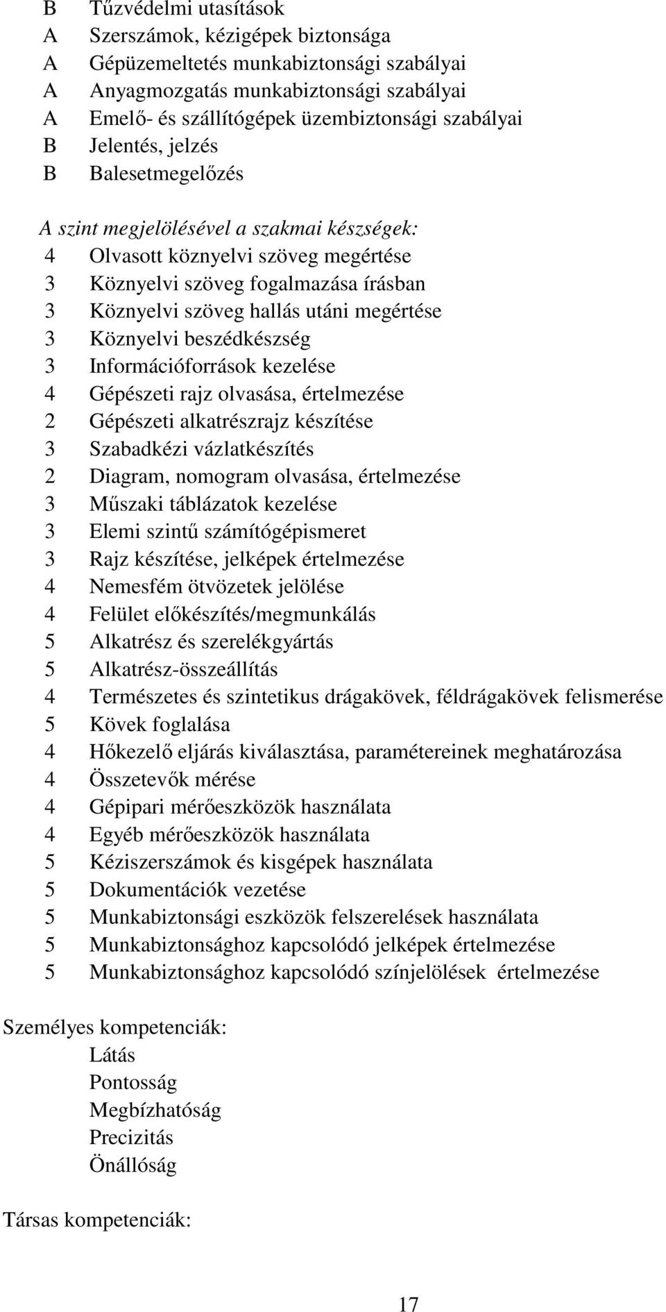 beszédkészség 3 Információforrások kezelése 4 Gépészeti rajz olvasása, értelmezése 2 Gépészeti alkatrészrajz készítése 3 Szabadkézi vázlatkészítés 2 Diagram, nomogram olvasása, értelmezése 3 Mőszaki