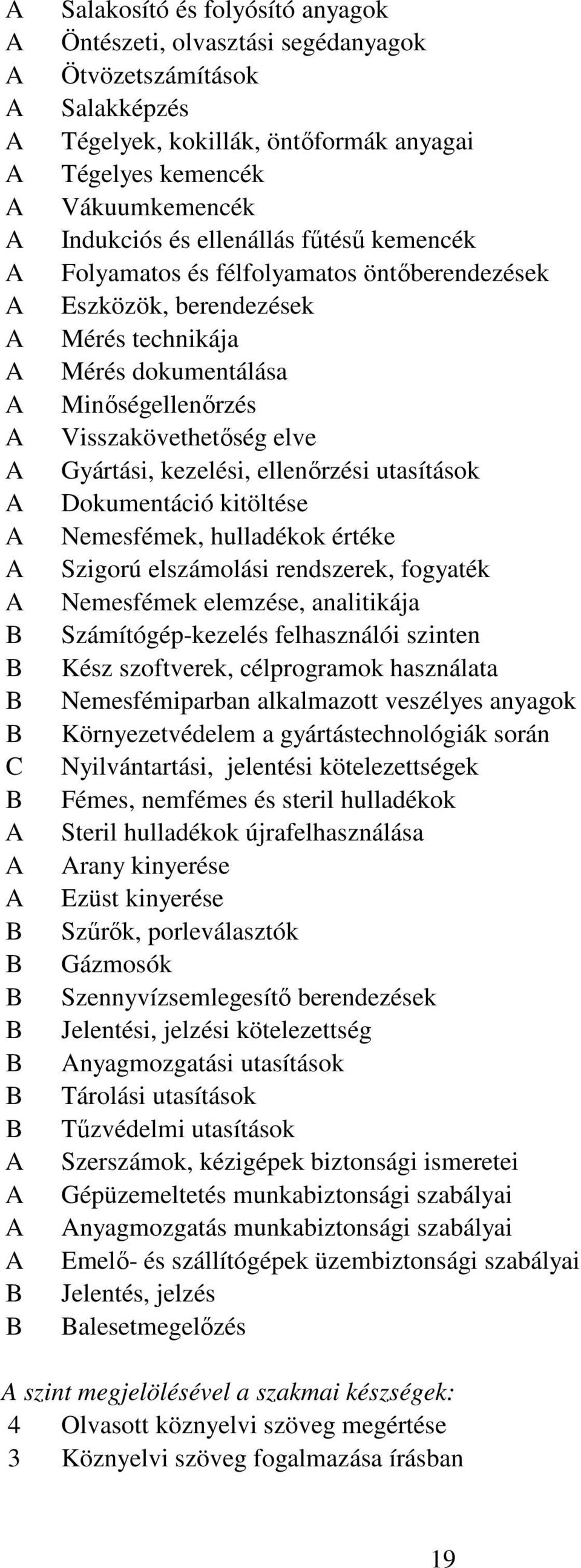 utasítások Dokumentáció kitöltése Nemesfémek, hulladékok értéke Szigorú elszámolási rendszerek, fogyaték Nemesfémek elemzése, analitikája Számítógép-kezelés felhasználói szinten Kész szoftverek,