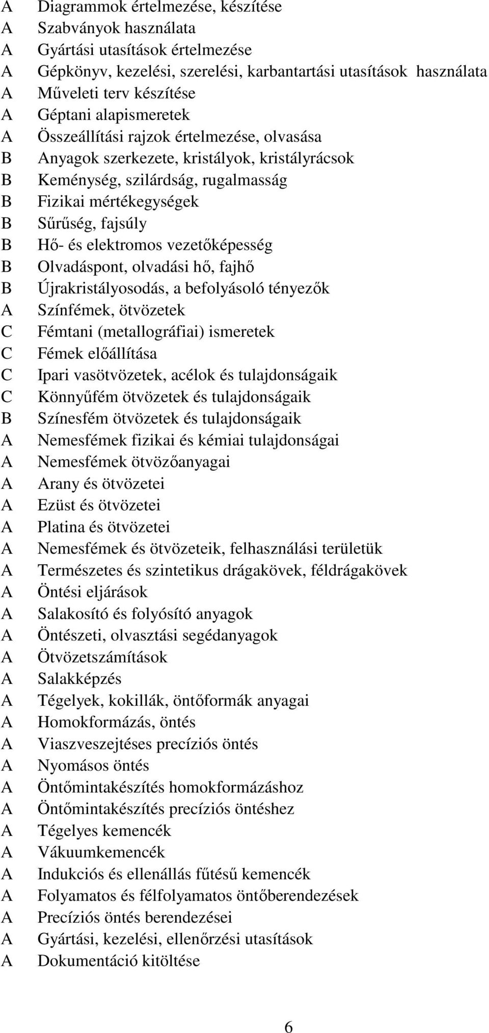 vezetıképesség Olvadáspont, olvadási hı, fajhı Újrakristályosodás, a befolyásoló tényezık Színfémek, ötvözetek Fémtani (metallográfiai) ismeretek Fémek elıállítása Ipari vasötvözetek, acélok és