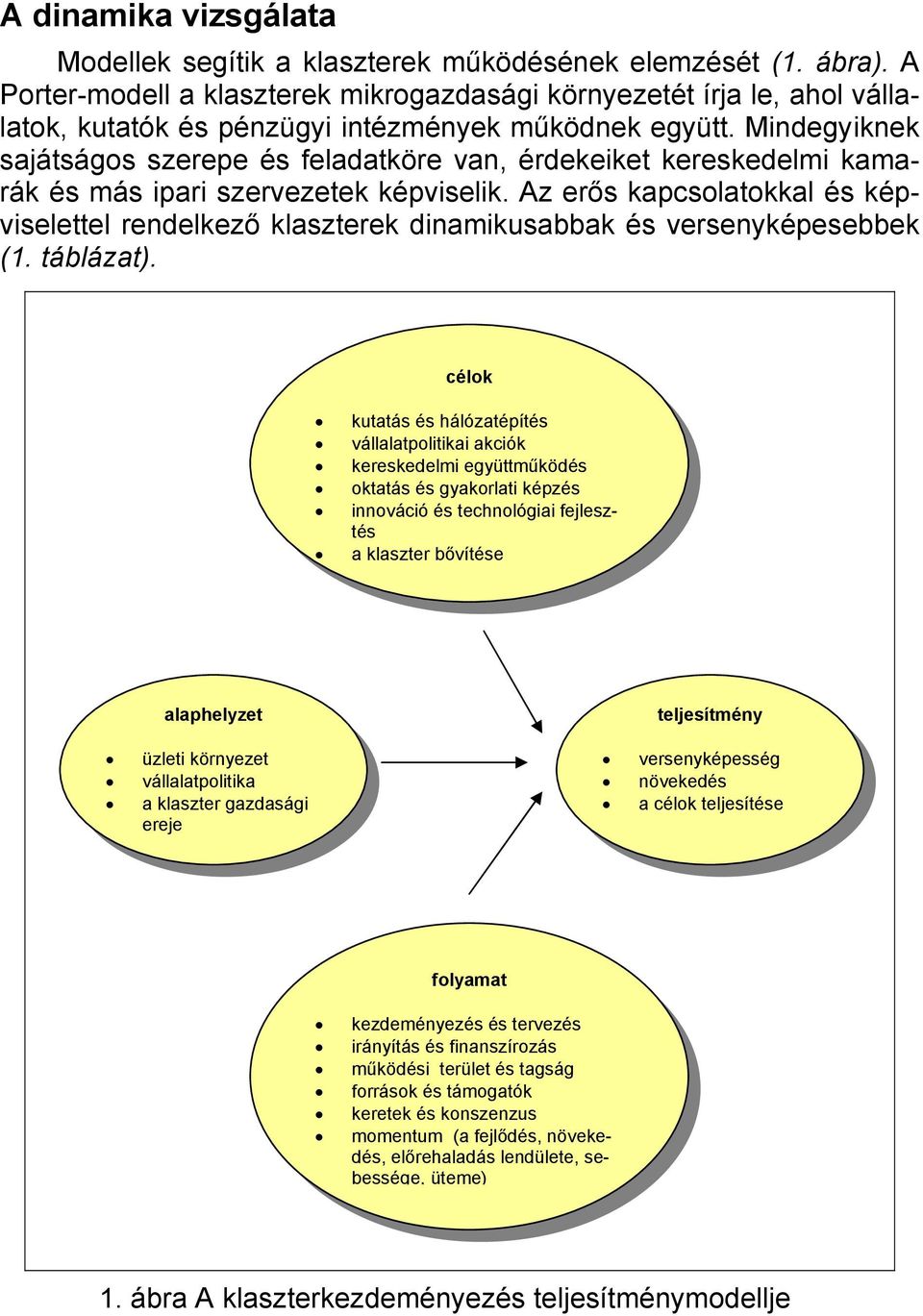 Mindegyiknek sajátságos szerepe és feladatköre van, érdekeiket kereskedelmi kamarák és más ipari szervezetek képviselik.