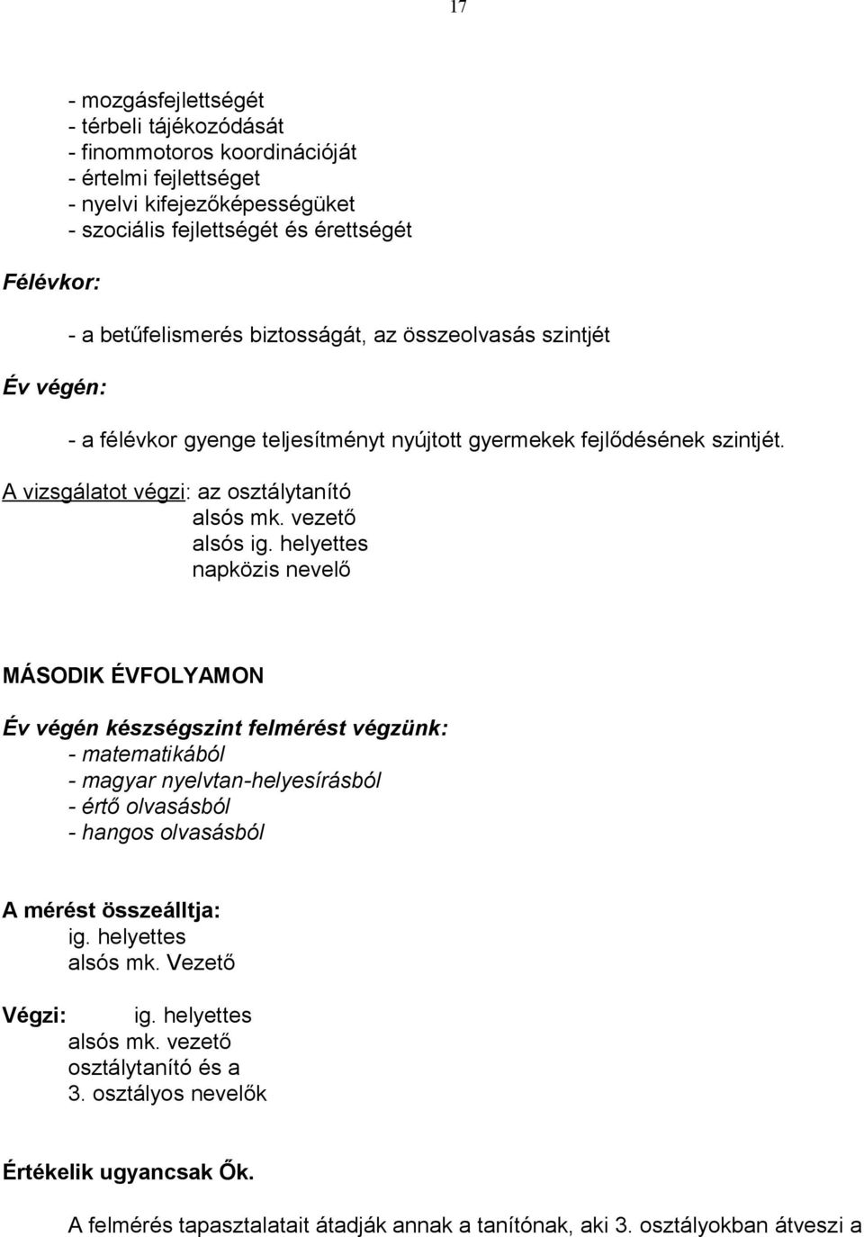 helyettes napközis nevelő MÁSODIK ÉVFOLYAMON Év végén készségszint felmérést végzünk: - matematikából - magyar nyelvtan-helyesírásból - értő olvasásból - hangos olvasásból A mérést összeálltja: ig.