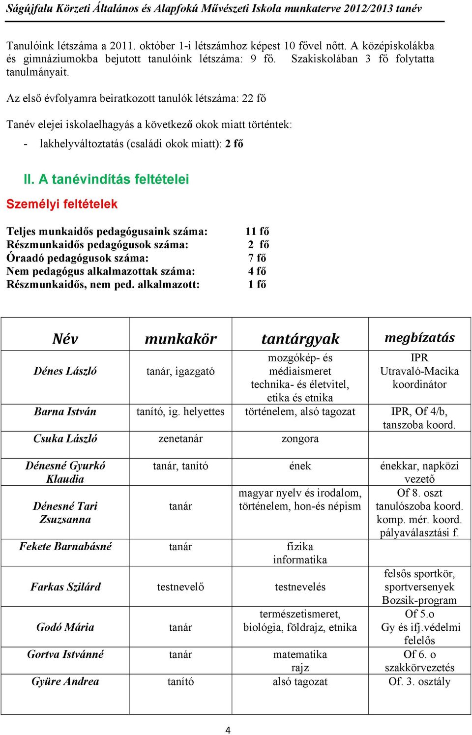 A tanévindítás feltételei Személyi feltételek Teljes munkaidős pedagógusaink száma: Részmunkaidős pedagógusok száma: Óraadó pedagógusok száma: Nem pedagógus alkalmazottak száma: Részmunkaidős, nem