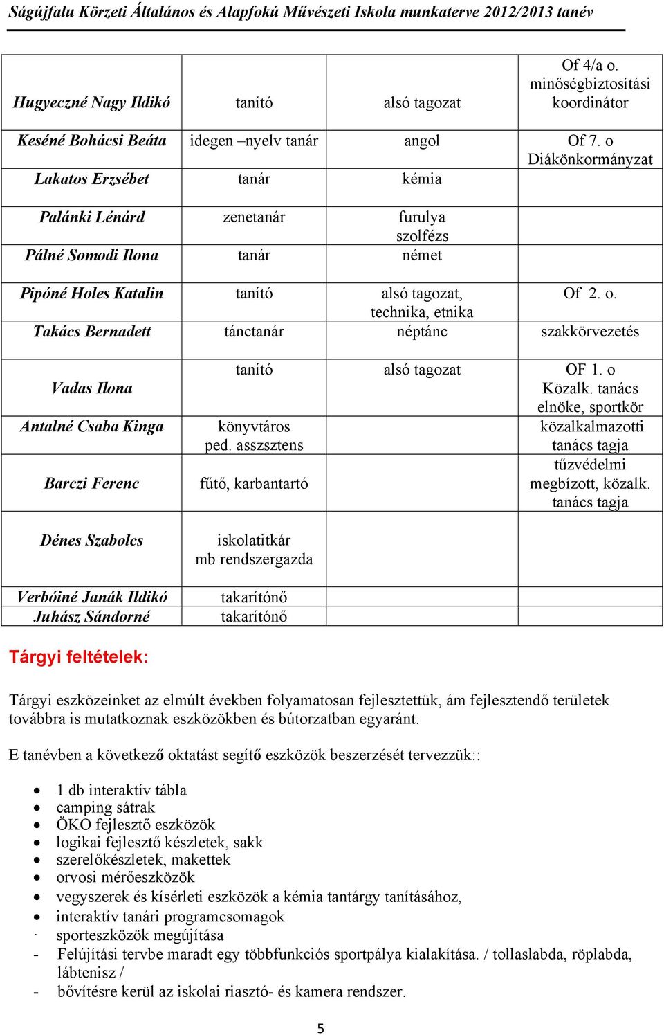 technika, etnika Takács Bernadett tánctanár néptánc szakkörvezetés Vadas Ilona Antalné Csaba Kinga Barczi Ferenc Dénes Szabolcs Verbóiné Janák Ildikó Juhász Sándorné tanító alsó tagozat OF 1.