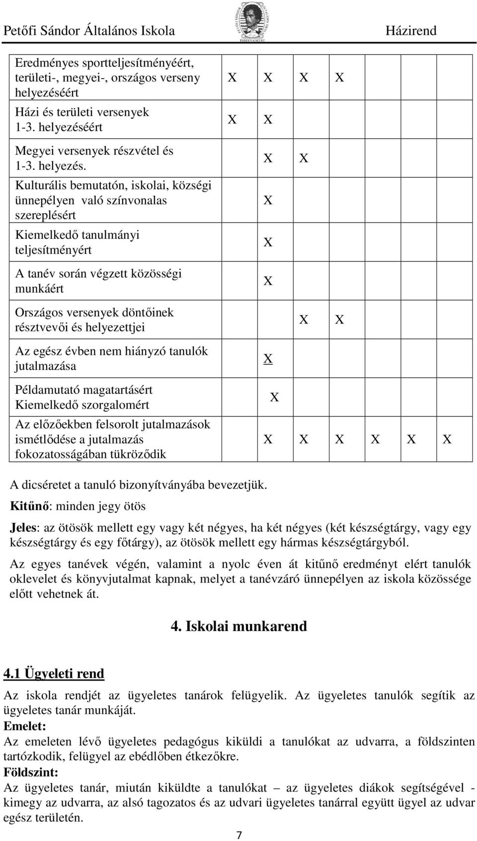 ért Megyei versenyek részvétel és 1-3. helyezés.