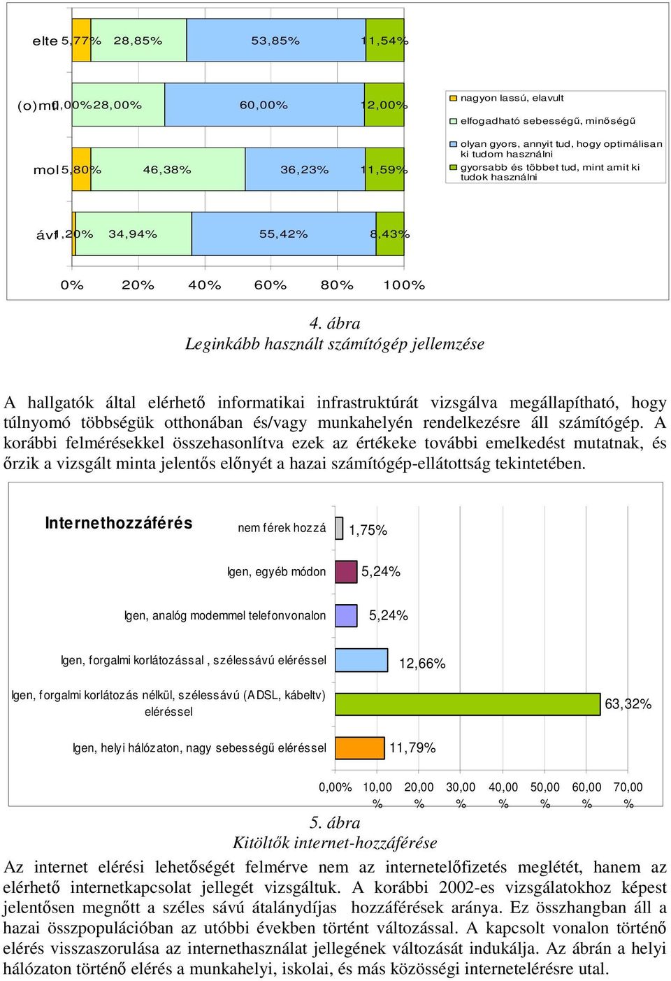 ábra Leginkább használt számítógép jellemzése A hallgatók által elérhetı informatikai infrastruktúrát vizsgálva megállapítható, hogy túlnyomó többségük otthonában és/vagy munkahelyén rendelkezésre