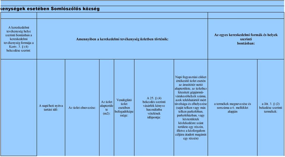 alapterüle te (m2): Vendéglátó üzlet esetében befogadóképe ssége: A 25.