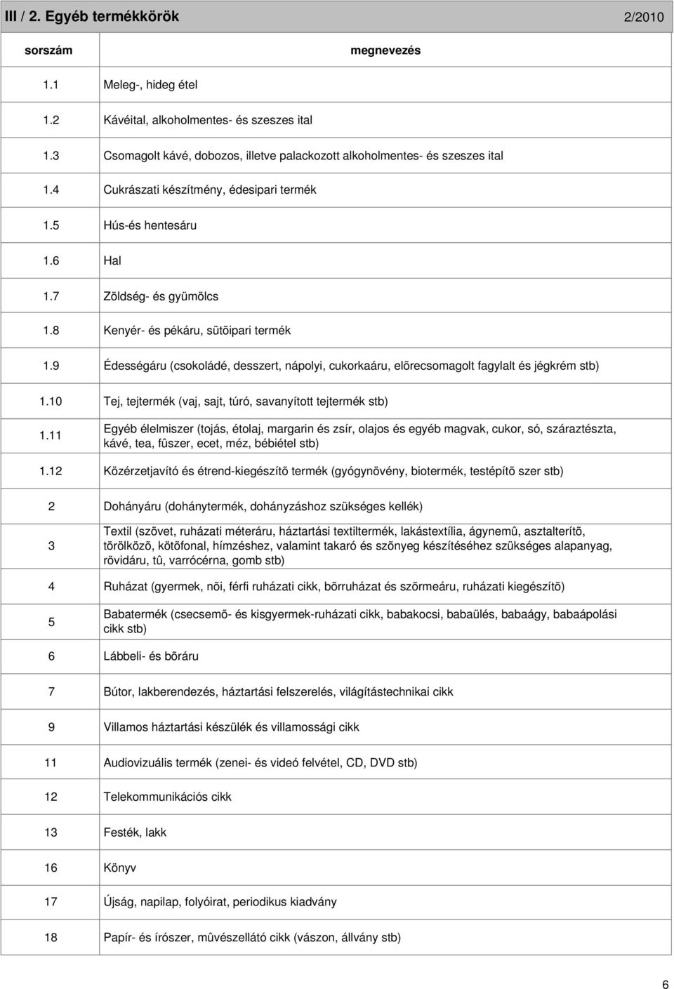 8 Zöldség- és gyümölcs Kenyér- és pékáru, sütõipari termék 1.9 Édességáru (csokoládé, desszert, nápolyi, cukorkaáru, elõrecsomagolt fagylalt és jégkrém stb) 1.10 1.11 1.