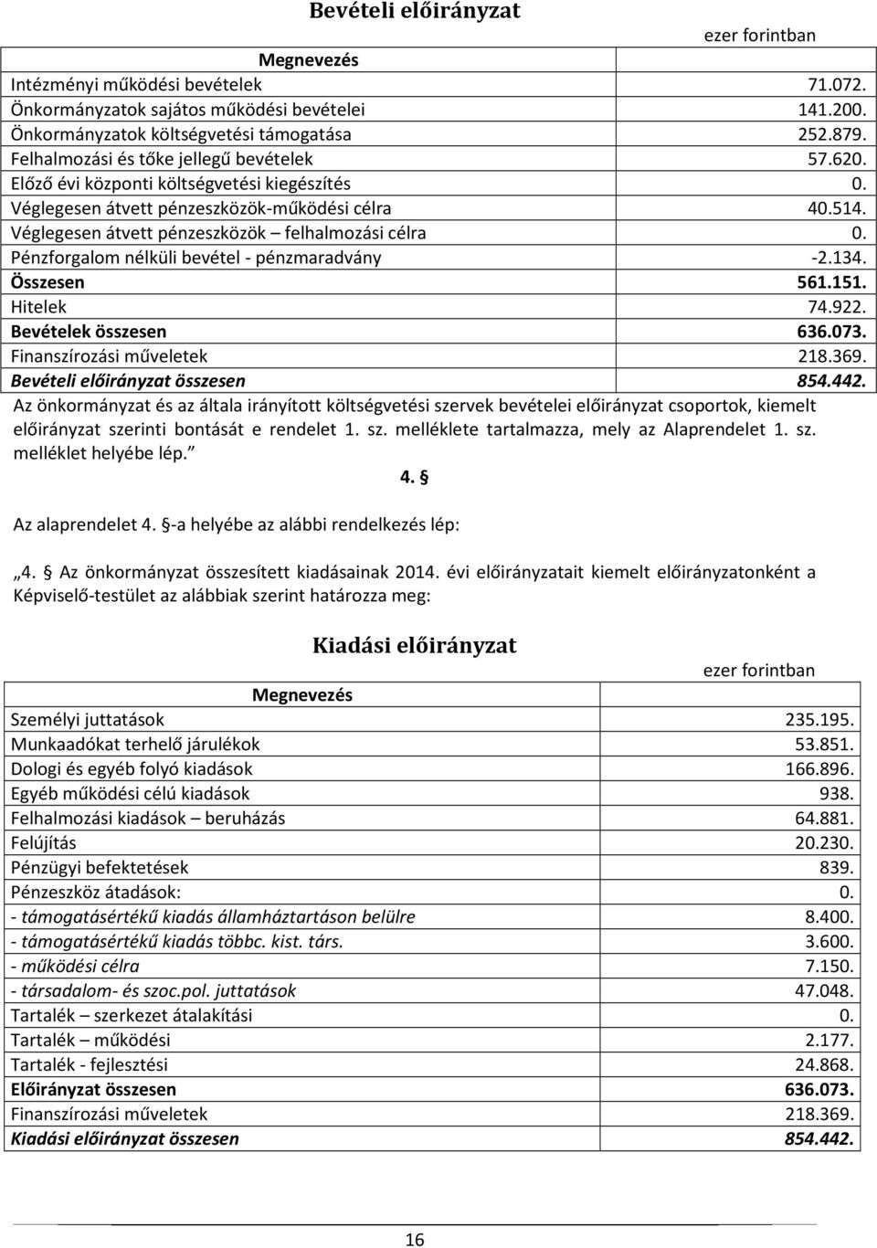 Véglegesen átvett pénzeszközök felhalmozási célra 0. Pénzforgalom nélküli bevétel - pénzmaradvány -2.134. Összesen 561.151. Hitelek 74.922. Bevételek összesen 636.073. Finanszírozási műveletek 218.