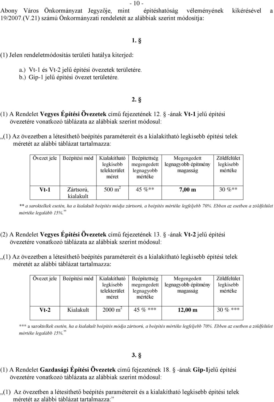 ) Gip-1 jelű építési övezet területére. (1) A Rendelet Vegyes Építési Övezetek című fejezetének 12.