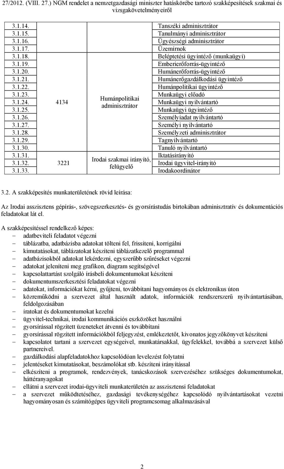 Munkaügyi ügyintéző 3.1.26. Személyiadat nyilvántartó 3.1.27. Személyi nyilvántartó 3.1.28. Személyzeti adminisztrátor 3.1.29. Tagnyilvántartó 3.1.30. Tanuló nyilvántartó 3.1.31.