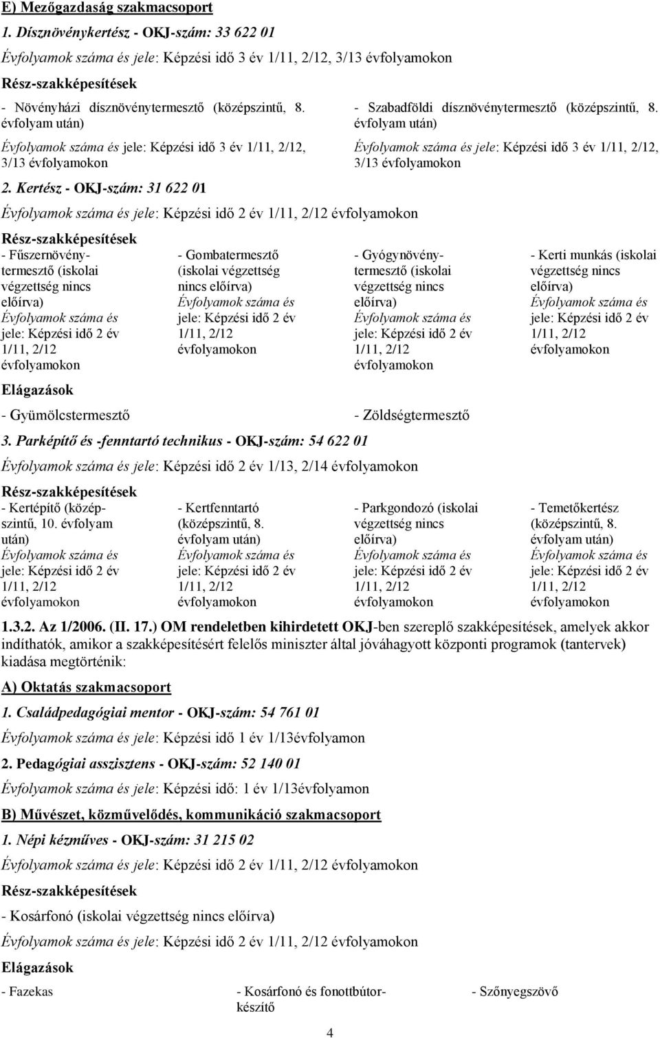 3/13 - Gyógynövénytermesztő (iskolai - Gyümölcstermesztő - Zöldségtermesztő 3. Parképítő és -fenntartó technikus - OKJ-szám: 54 622 01 1/13, 2/14 - Kertépítő (középszintű, 10.