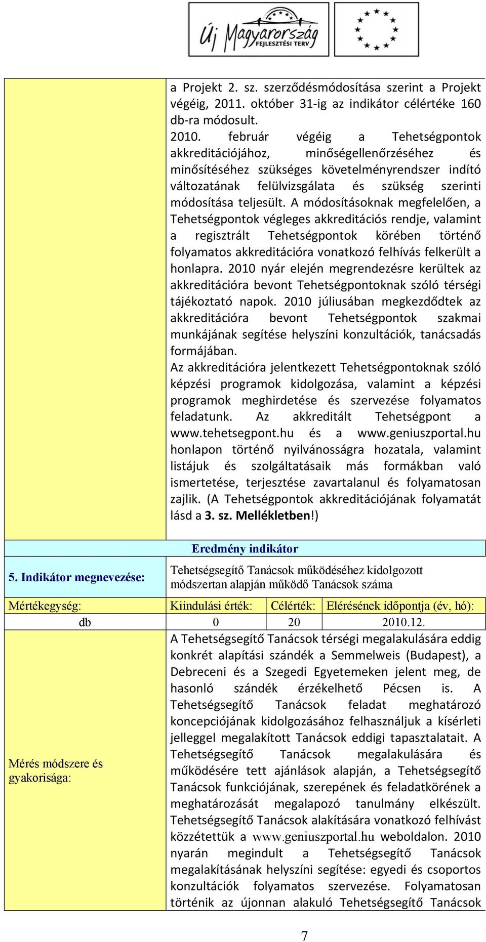 A módosításoknak megfelelően, a Tehetségpontok végleges akkreditációs rendje, valamint a regisztrált Tehetségpontok körében történő folyamatos akkreditációra vonatkozó felhívás felkerült a honlapra.