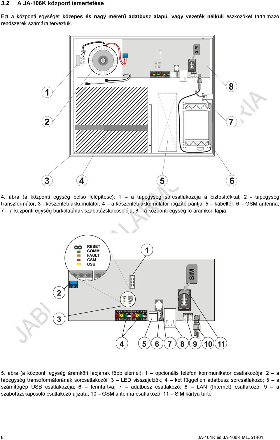 kábeltér; 6 GSM antenna; 7 a központi egység burkolatának szabotázskapcsolója; 8 a központi egység fő áramköri lapja 5.