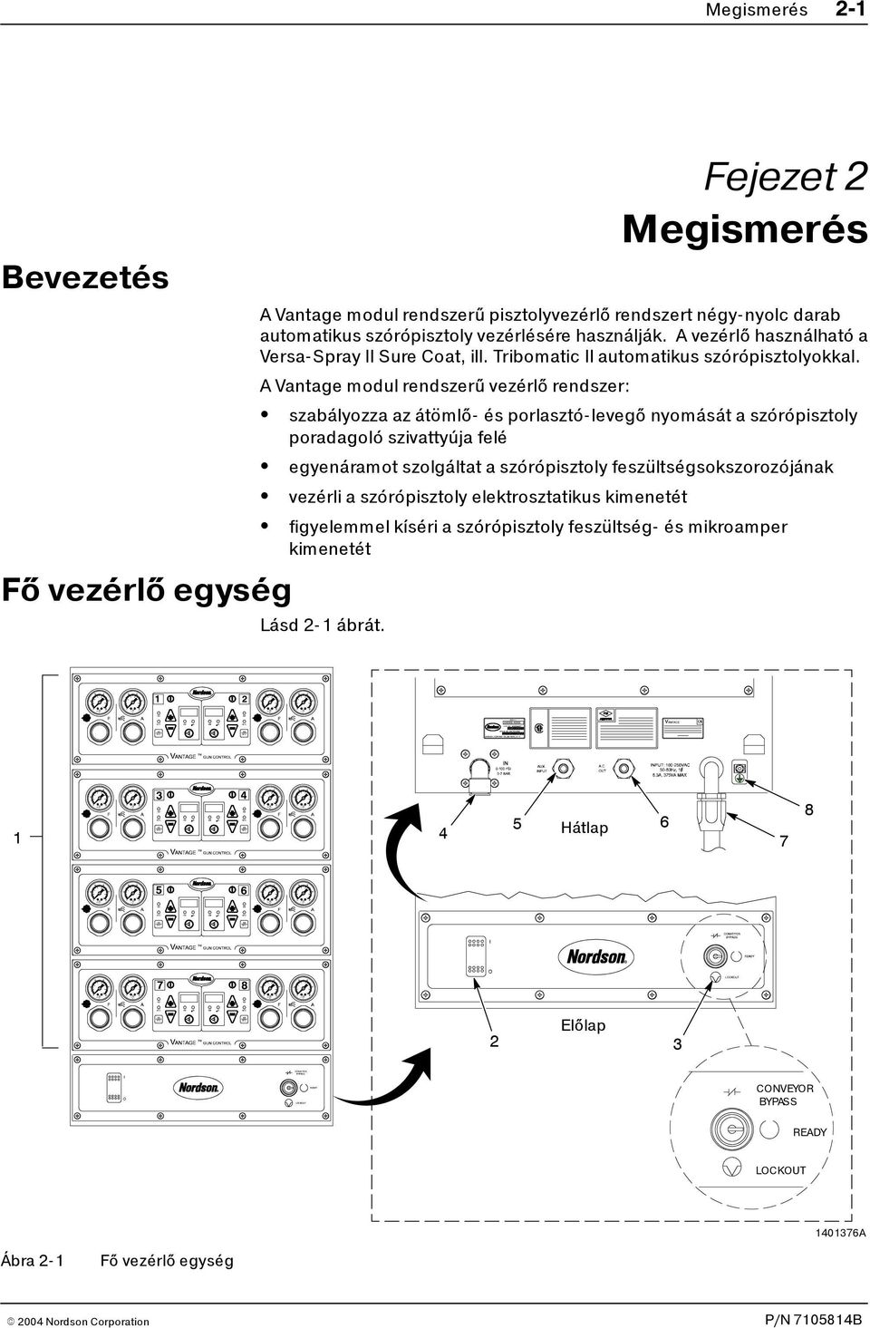 A Vantage modul rendszerű vezérlő rendszer: S szabályozza az átömlő- és porlasztó-levegő nyomásátaszórópisztoly poradagoló szivattyúja felé S egyenáramotszolgáltataszórópisztoly