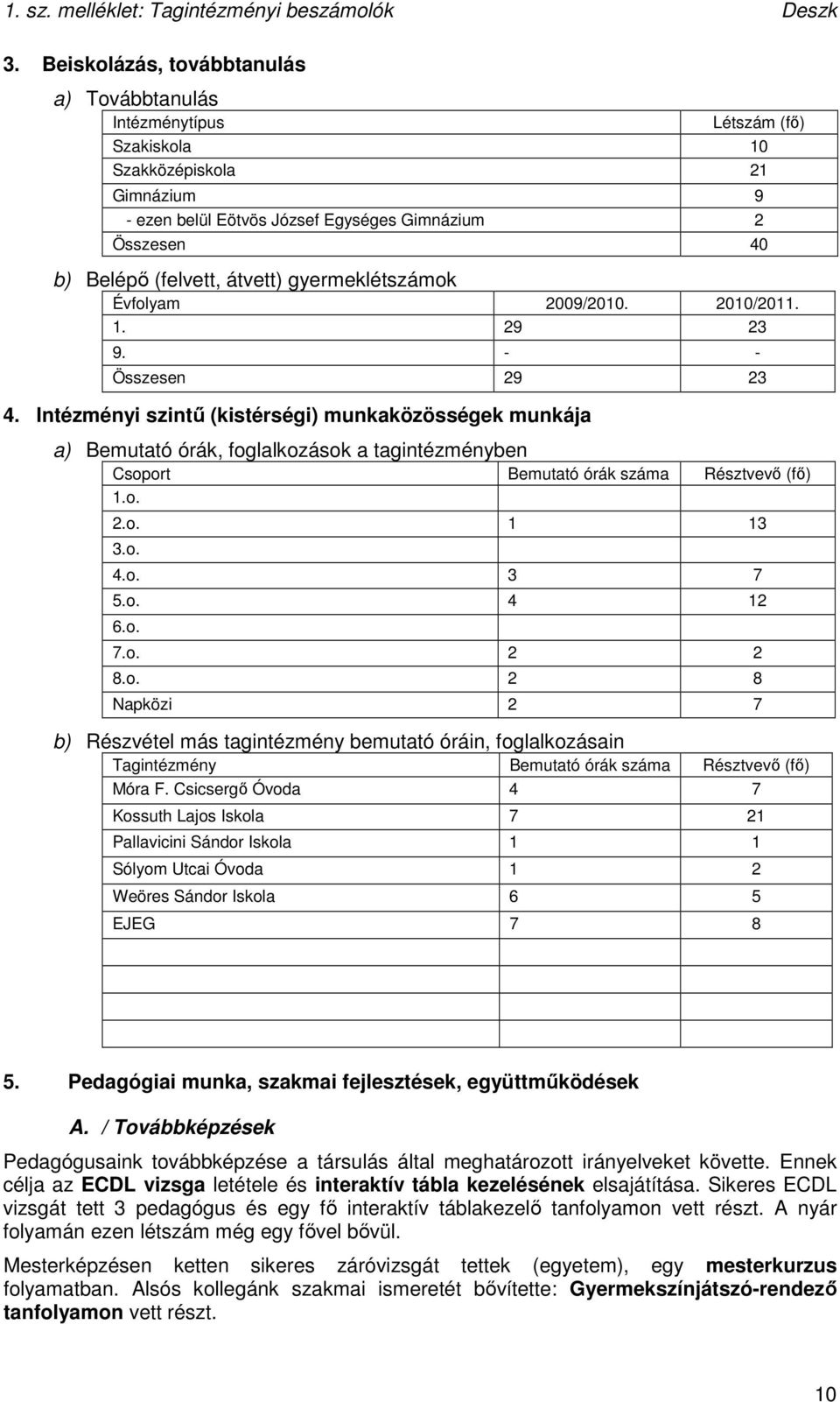 átvett) gyermeklétszámok Évfolyam 2009/2010. 2010/2011. 1. 29 23 9. - - Összesen 29 23 4.