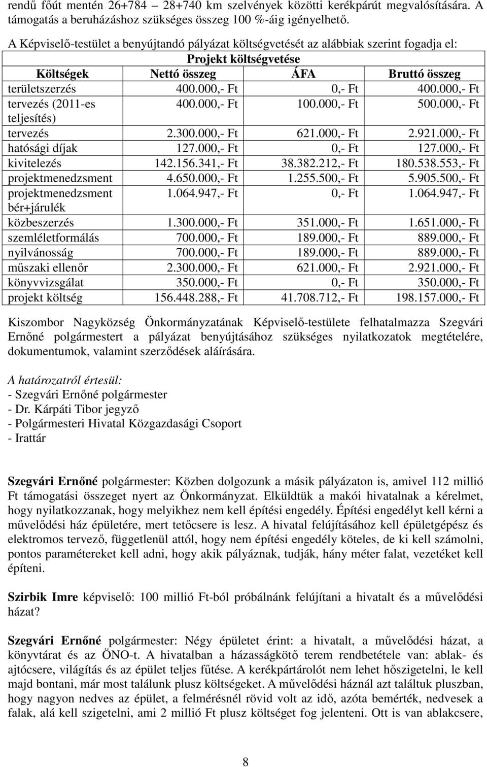 000,- Ft tervezés (2011-es 400.000,- Ft 100.000,- Ft 500.000,- Ft teljesítés) tervezés 2.300.000,- Ft 621.000,- Ft 2.921.000,- Ft hatósági díjak 127.000,- Ft 0,- Ft 127.000,- Ft kivitelezés 142.156.