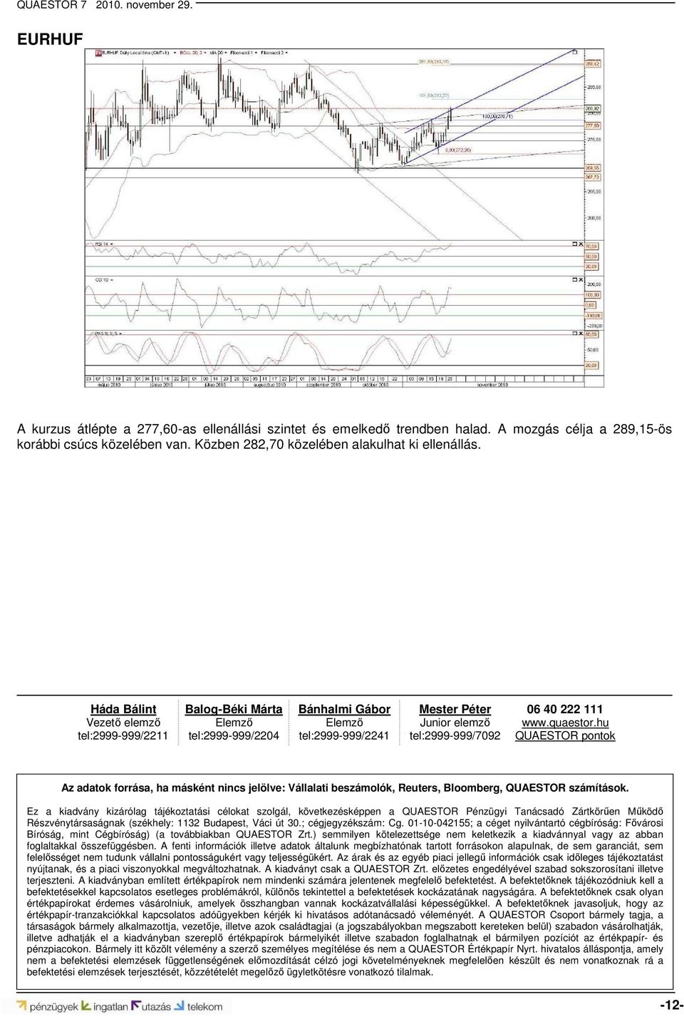 hu QUAESTOR pontok Az adatok forrása, ha másként nincs jelölve: Vállalati beszámolók, Reuters, Bloomberg, QUAESTOR számítások.