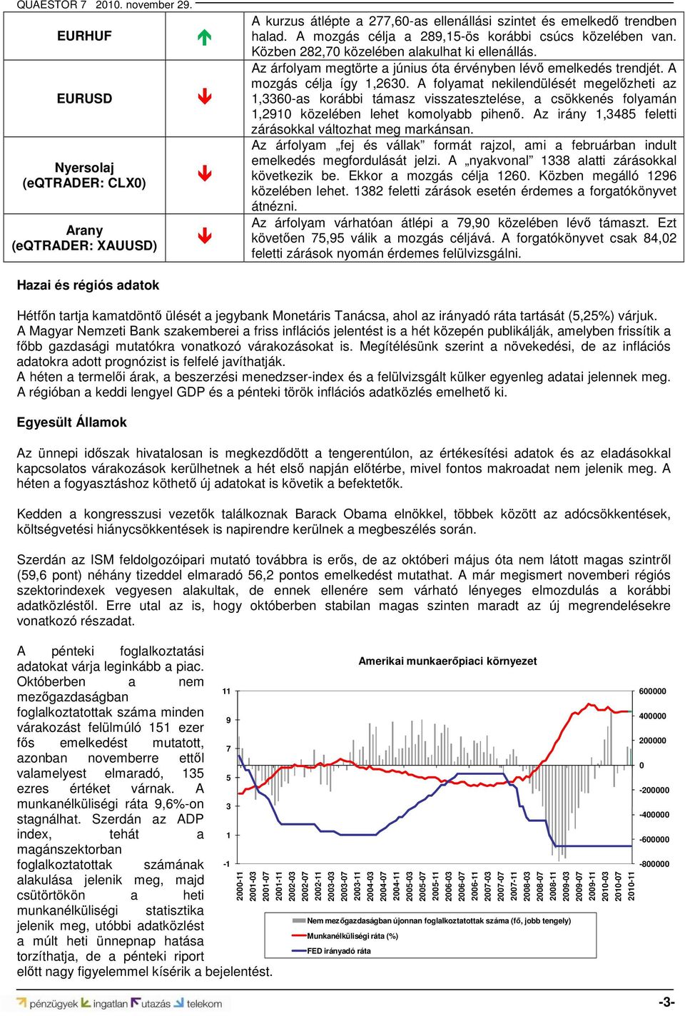 A folyamat nekilendülését megelőzheti az 1,3360-as korábbi támasz visszatesztelése, a csökkenés folyamán 1,2910 közelében lehet komolyabb pihenő.