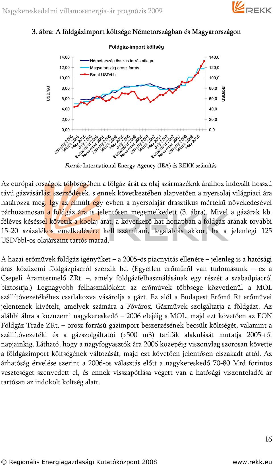 May 2007 July 2007 September 2007 November 2007 January 2008 March 2008 May 2008 Forrás: International Energy Agency (IEA) és REKK számítás Az európai országok többségében a fölgáz árát az olaj