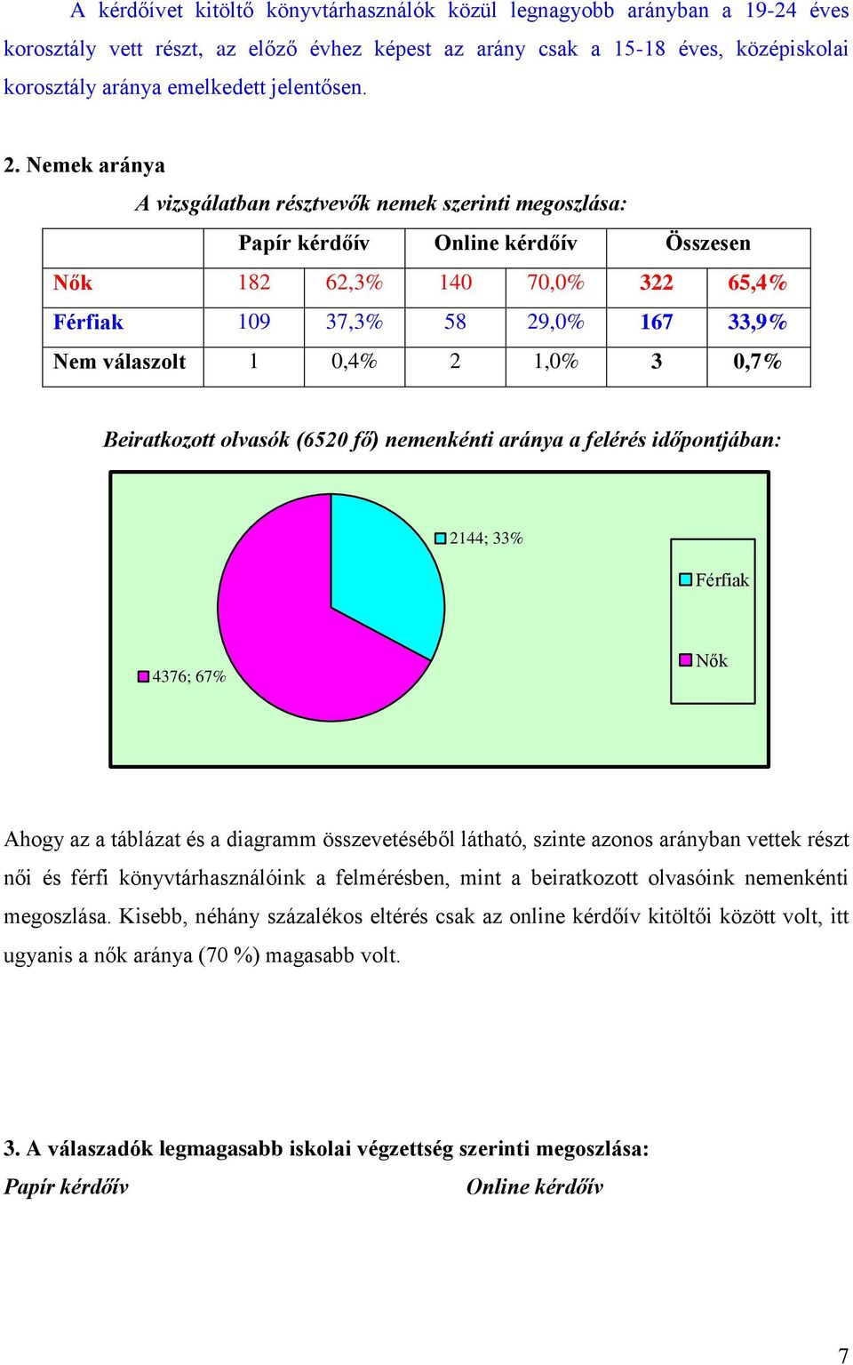 Nemek aránya A vizsgálatban résztvevők nemek szerinti megoszlása: Papír kérdőív Online kérdőív Összesen Nők 182 62,3% 14 7,% 322 65,4% Férfiak 19 37,3% 58 29,% 167 33,9% Nem válaszolt 1,4% 2 1,% 3,7%