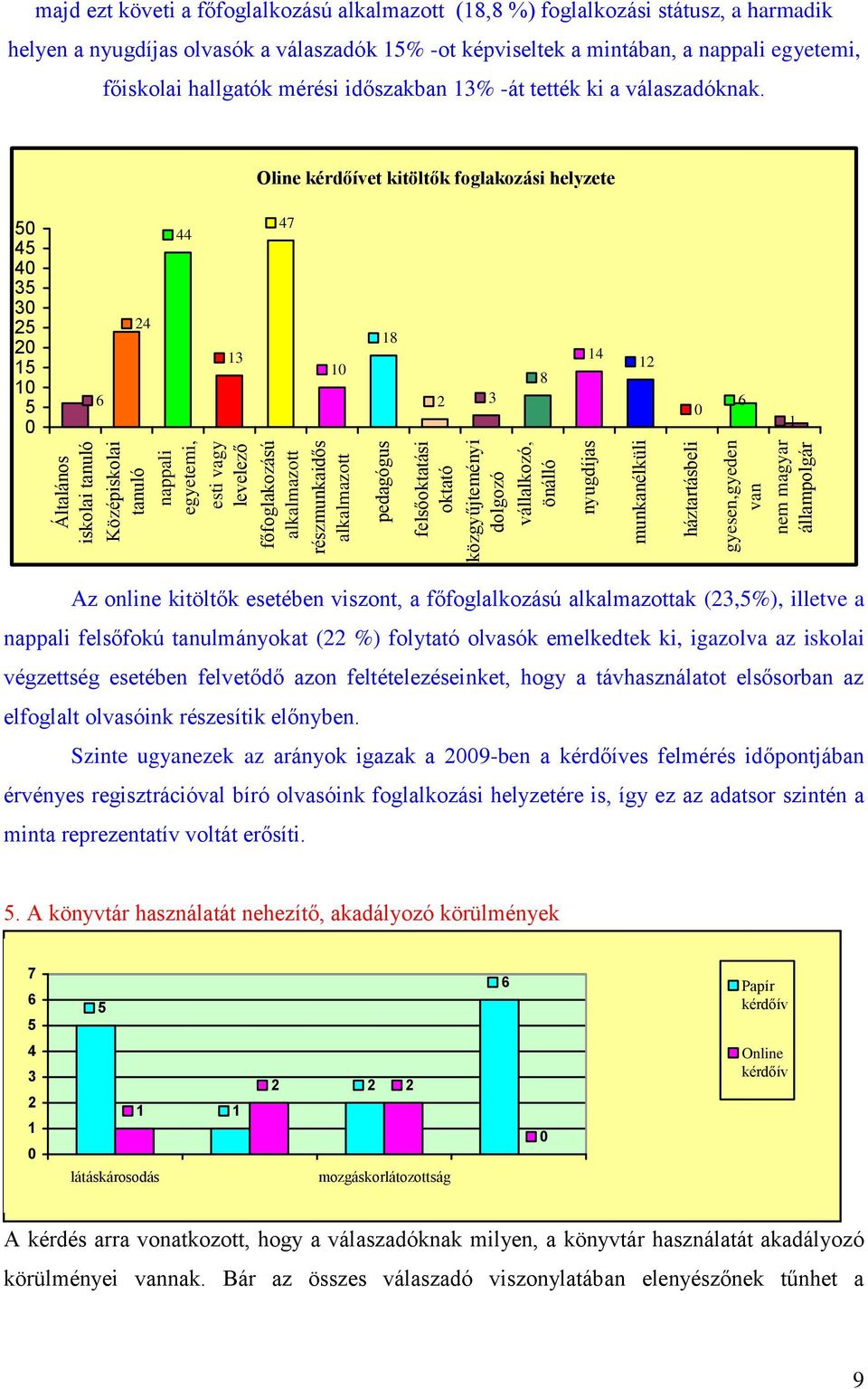 a válaszadók 15% -ot képviseltek a mintában, a nappali egyetemi, főiskolai hallgatók mérési időszakban 13% -át tették ki a válaszadóknak.