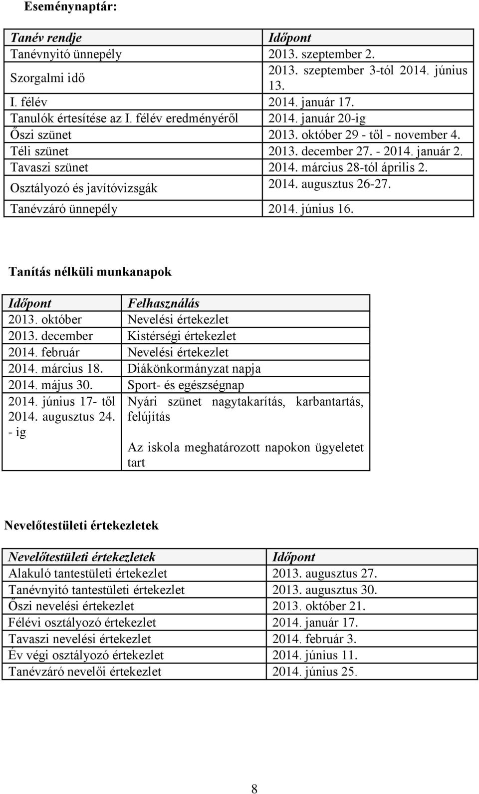 Osztályozó és javítóvizsgák 2014. augusztus 26-27. Tanévzáró ünnepély 2014. június 16. Tanítás nélküli munkanapok Időpont Felhasználás 2013. október Nevelési értekezlet 2013.