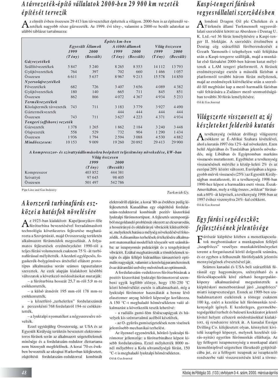 évi tény-, valamint a 2000-re bcsült adatokat az alábbi táblázat tartalmazza: Építés km-ben Egyesült Államok A többi államok Világ összesen 1999 2000 1999 2000 1999 2000 (Tény) (Becsült) (Tény)