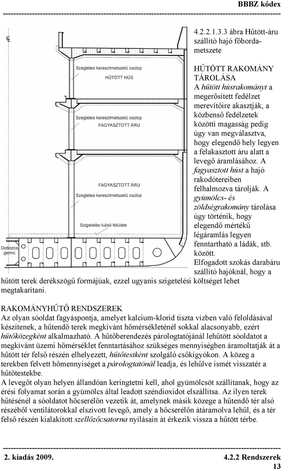 megválasztva, hogy elegendő hely legyen a felakasztott áru alatt a levegő áramlásához. A fagyasztott húst a hajó rakodótereiben felhalmozva tárolják.