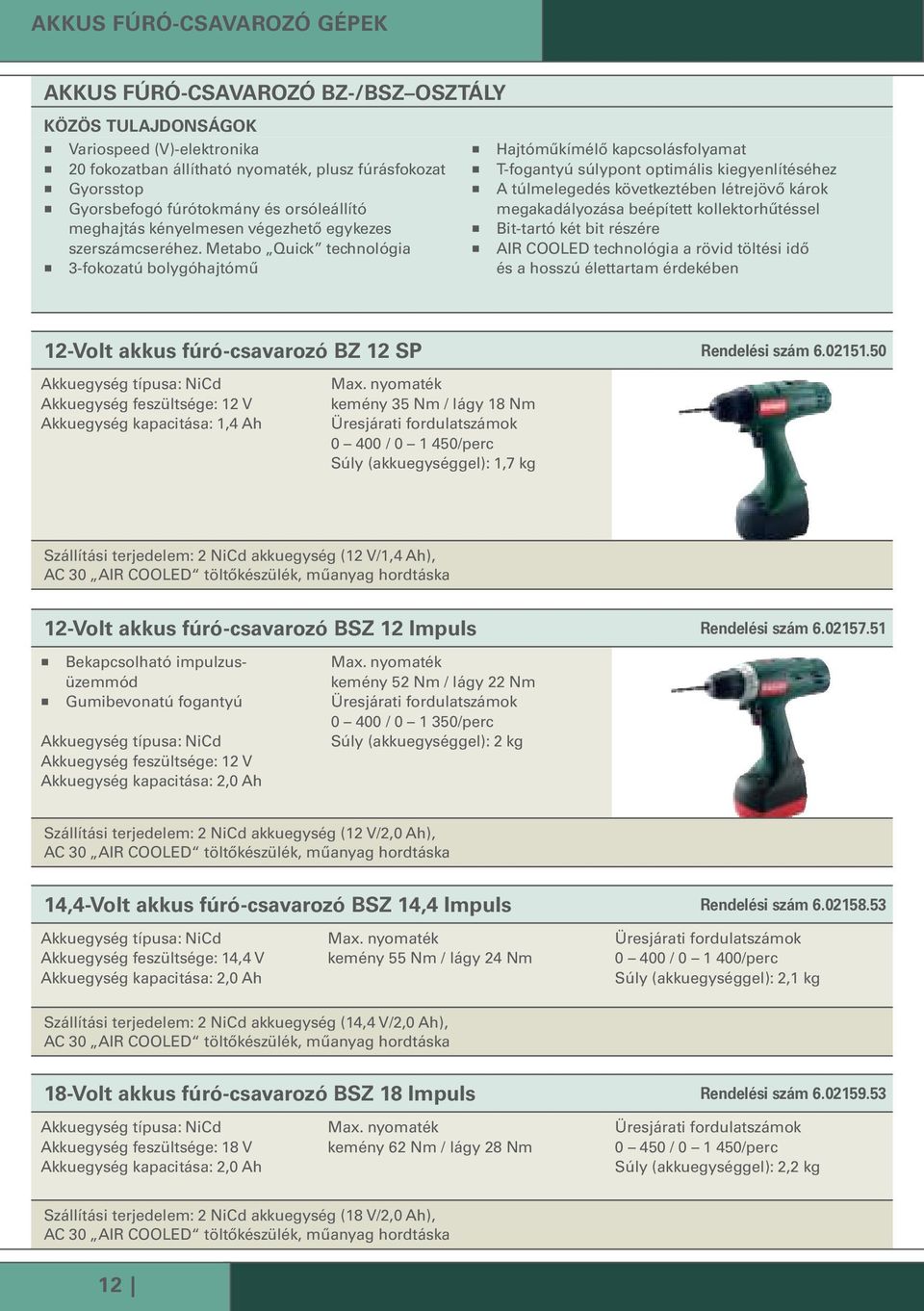 Metabo Quick technológia 3-fokozatú bolygóhajtómű Hajtóműkímélő kapcsolásfolyamat T-fogantyú súlypont optimális kiegyenlítéséhez A túlmelegedés következtében létrejövő károk megakadályozása beépített