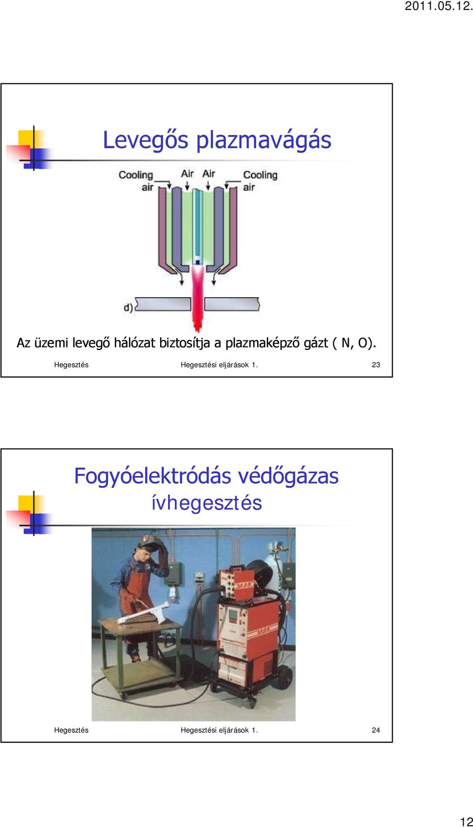 Hegesztés Hegesztési eljárások 1.