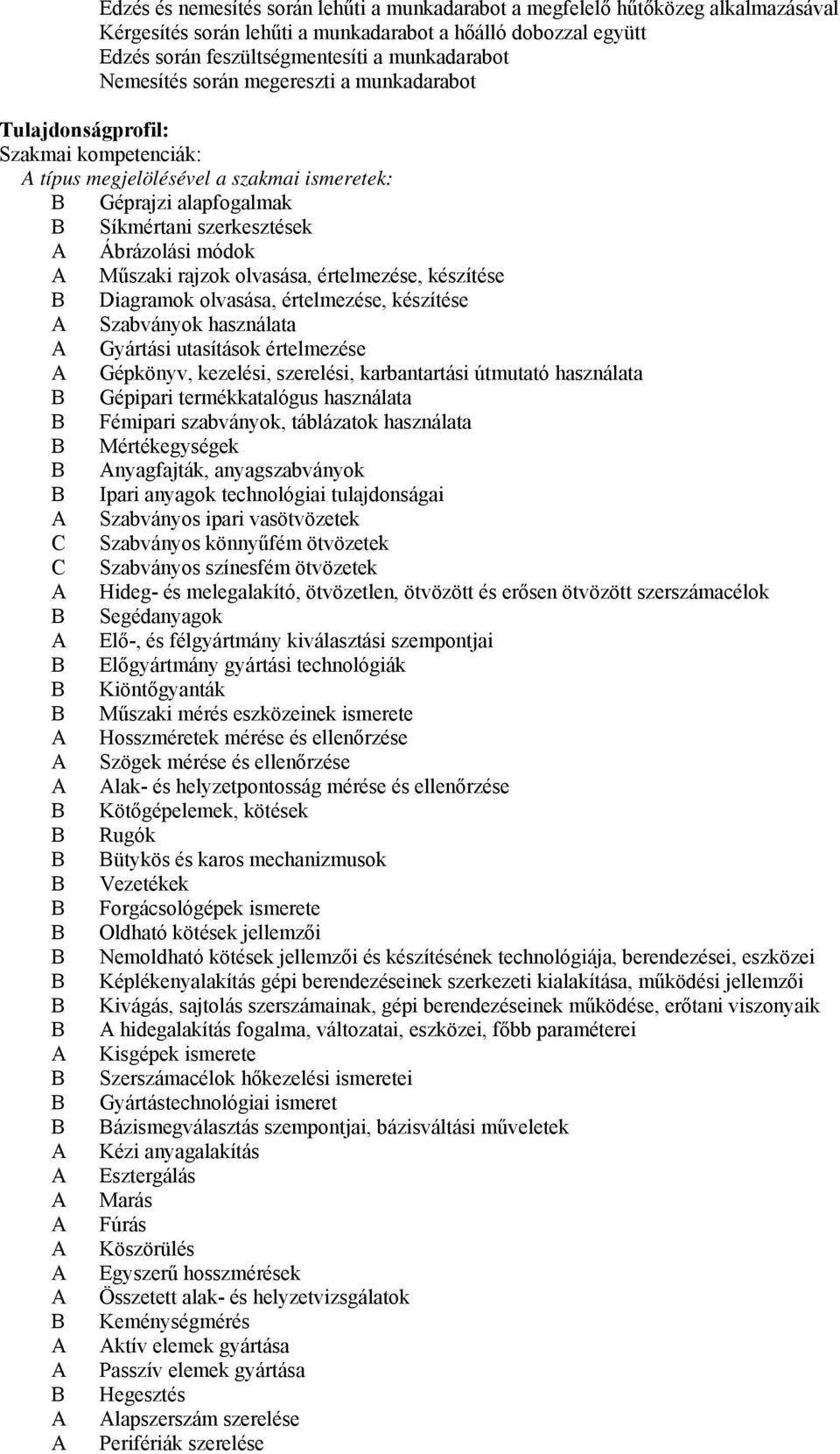 rajzok olvasása, értelmezése, készítése Diagramok olvasása, értelmezése, készítése Szabványok használata Gyártási utasítások értelmezése Gépkönyv, kezelési, szerelési, karbantartási útmutató