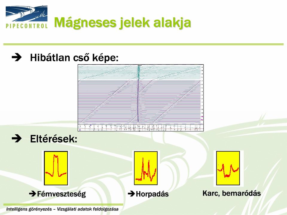 Eltérések: Fémvesztes