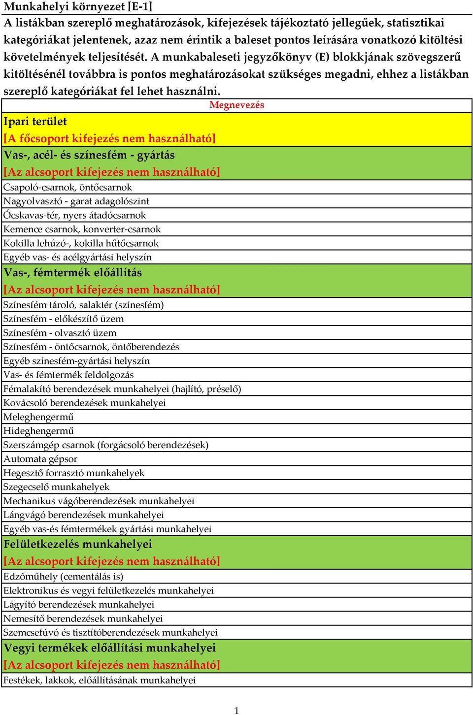 öntőcsarnok, öntőberendezés Egyéb színesfém-gyártási helyszín Vas- és fémtermék feldolgozás Fémalakító berendezések munkahelyei (hajlító, préselő) Kovácsoló berendezések munkahelyei Meleghengermű