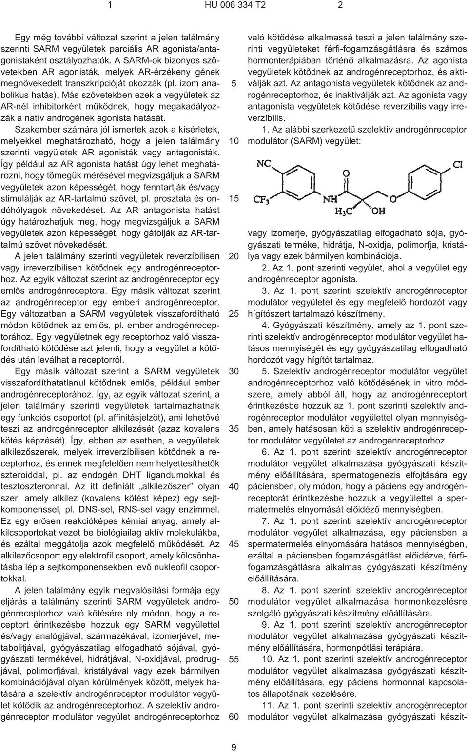 Más szövetekben ezek a vegyületek az AR¹nél inhibitorként mûködnek, hogy megakadályozzák a natív androgének agonista hatását.