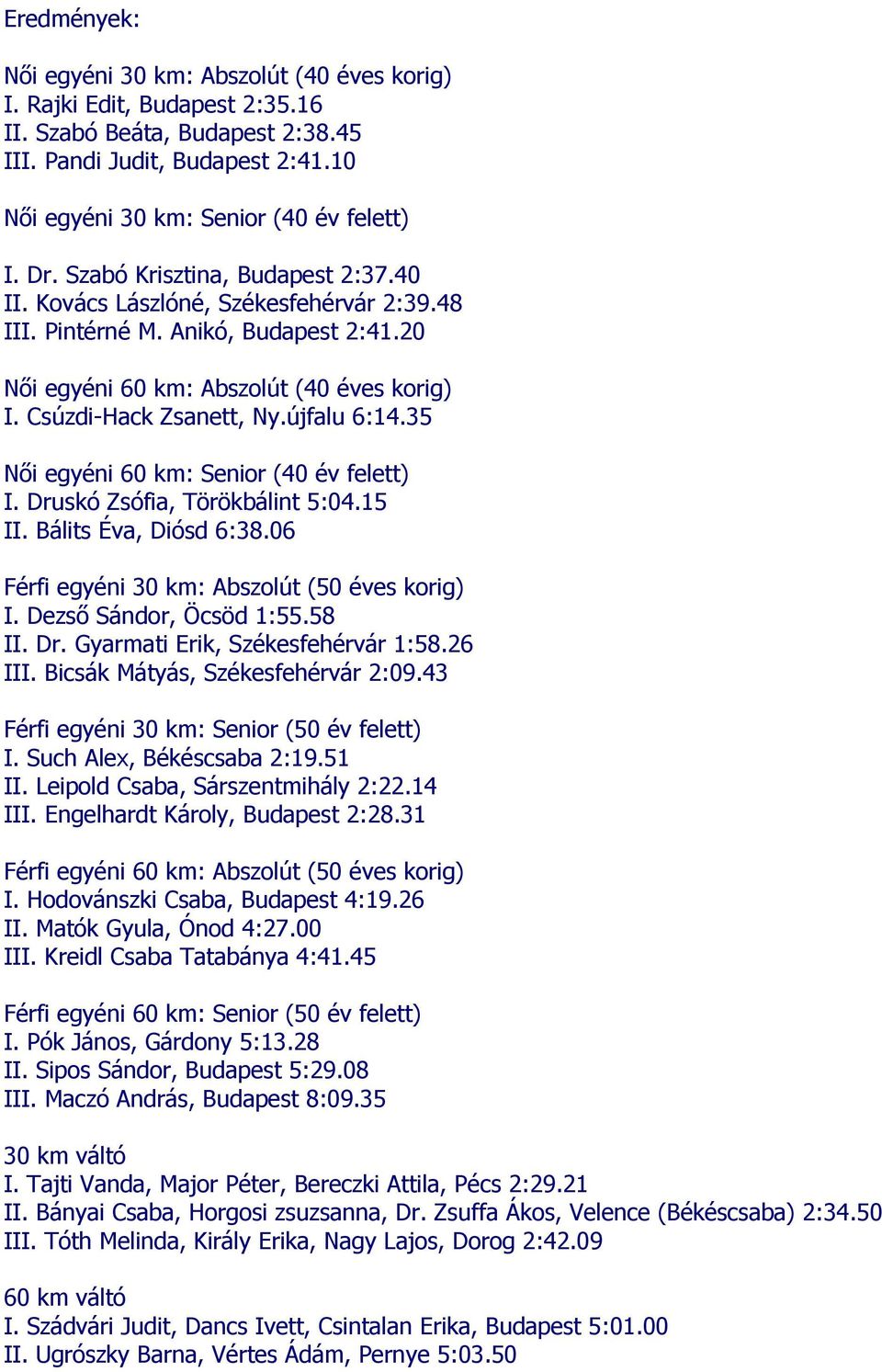 újfalu 6:14.35 Női egyéni 60 km: Senior (40 év felett) I. Druskó Zsófia, Törökbálint 5:04.15 II. Bálits Éva, Diósd 6:38.06 Férfi egyéni 30 km: Abszolút (50 éves korig) I. Dezső Sándor, Öcsöd 1:55.