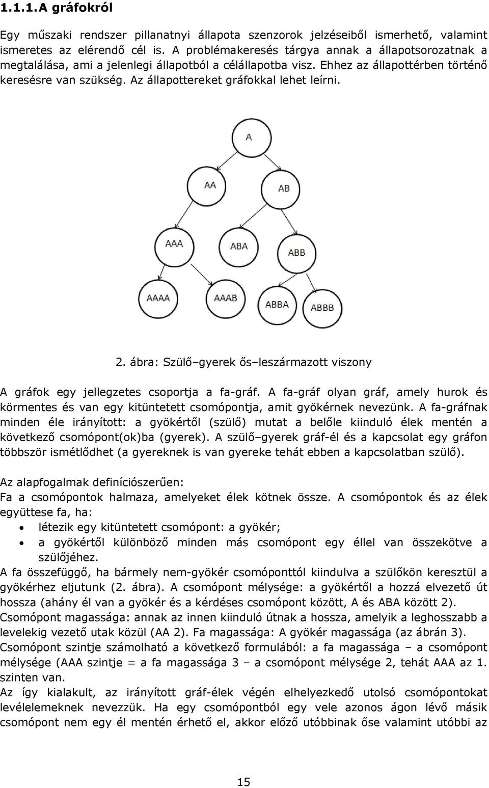 Az állapottereket gráfokkal lehet leírni. 2. ábra: Szülő gyerek ős leszármazott viszony A gráfok egy jellegzetes csoportja a fa-gráf.