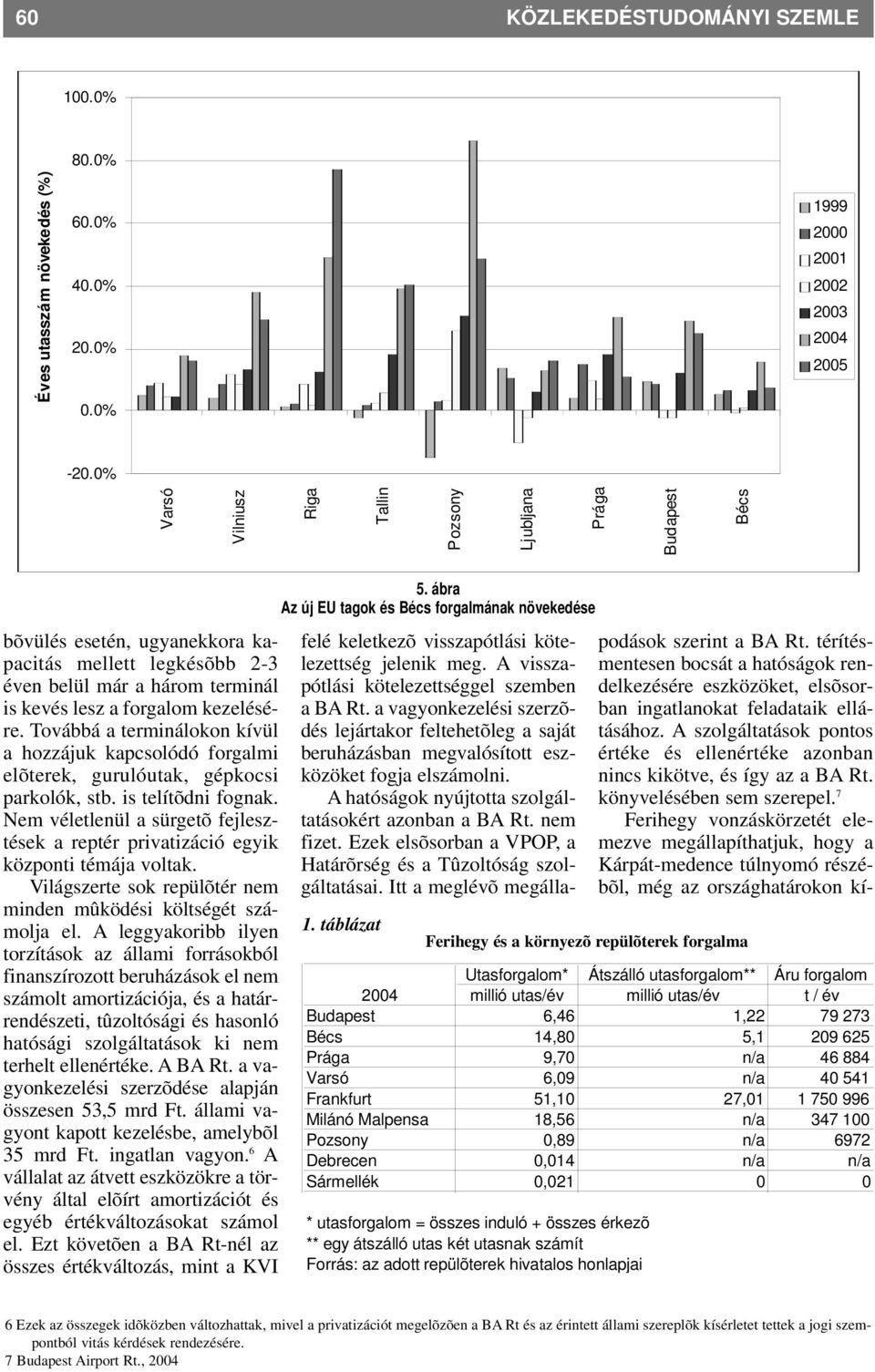 Továbbá a terminálokon kívül a hozzájuk kapcsolódó forgalmi elõterek, gurulóutak, gépkocsi parkolók, stb. is telítõdni fognak.