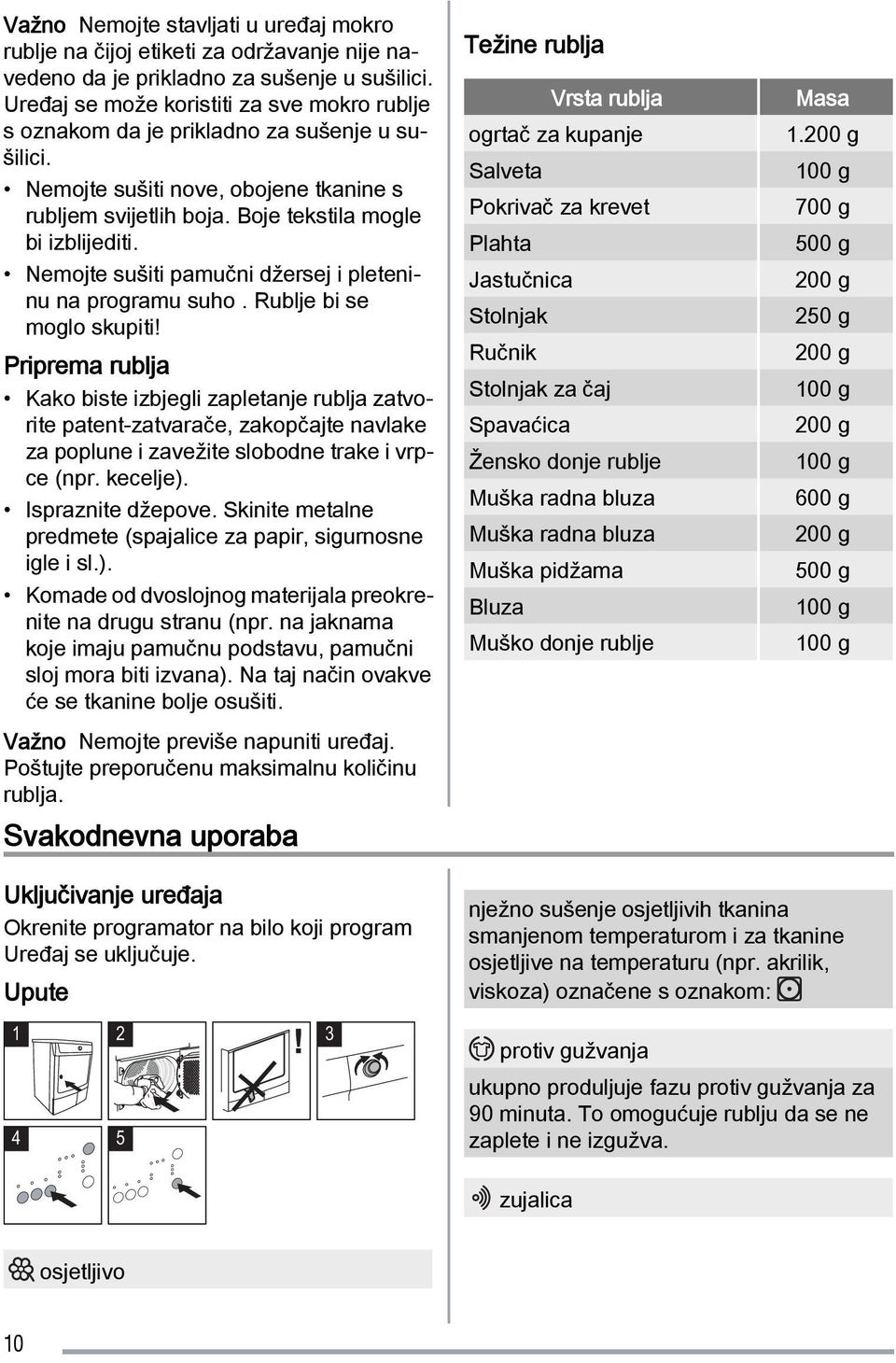 Nemojte sušiti pamučni džersej i pleteninu na programu suho. Rublje bi se moglo skupiti!