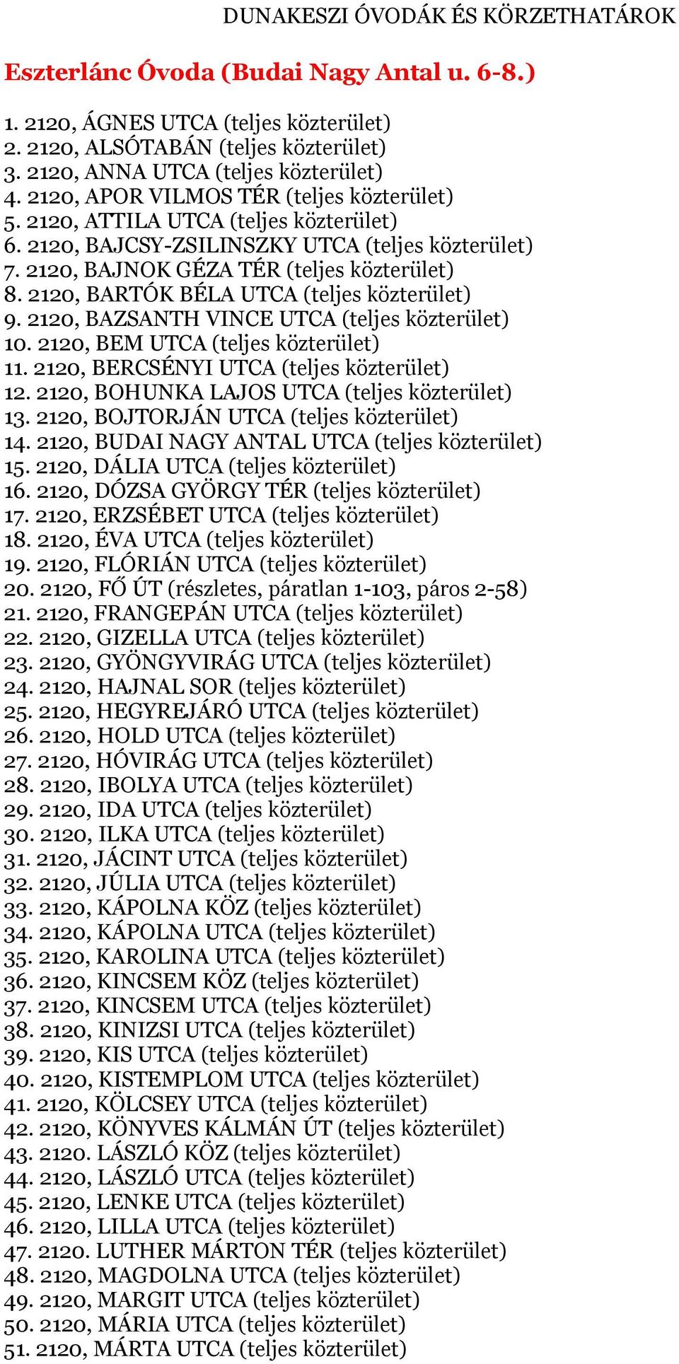 2120, BARTÓK BÉLA UTCA (teljes közterület) 9. 2120, BAZSANTH VINCE UTCA (teljes közterület) 10. 2120, BEM UTCA (teljes közterület) 11. 2120, BERCSÉNYI UTCA (teljes közterület) 12.