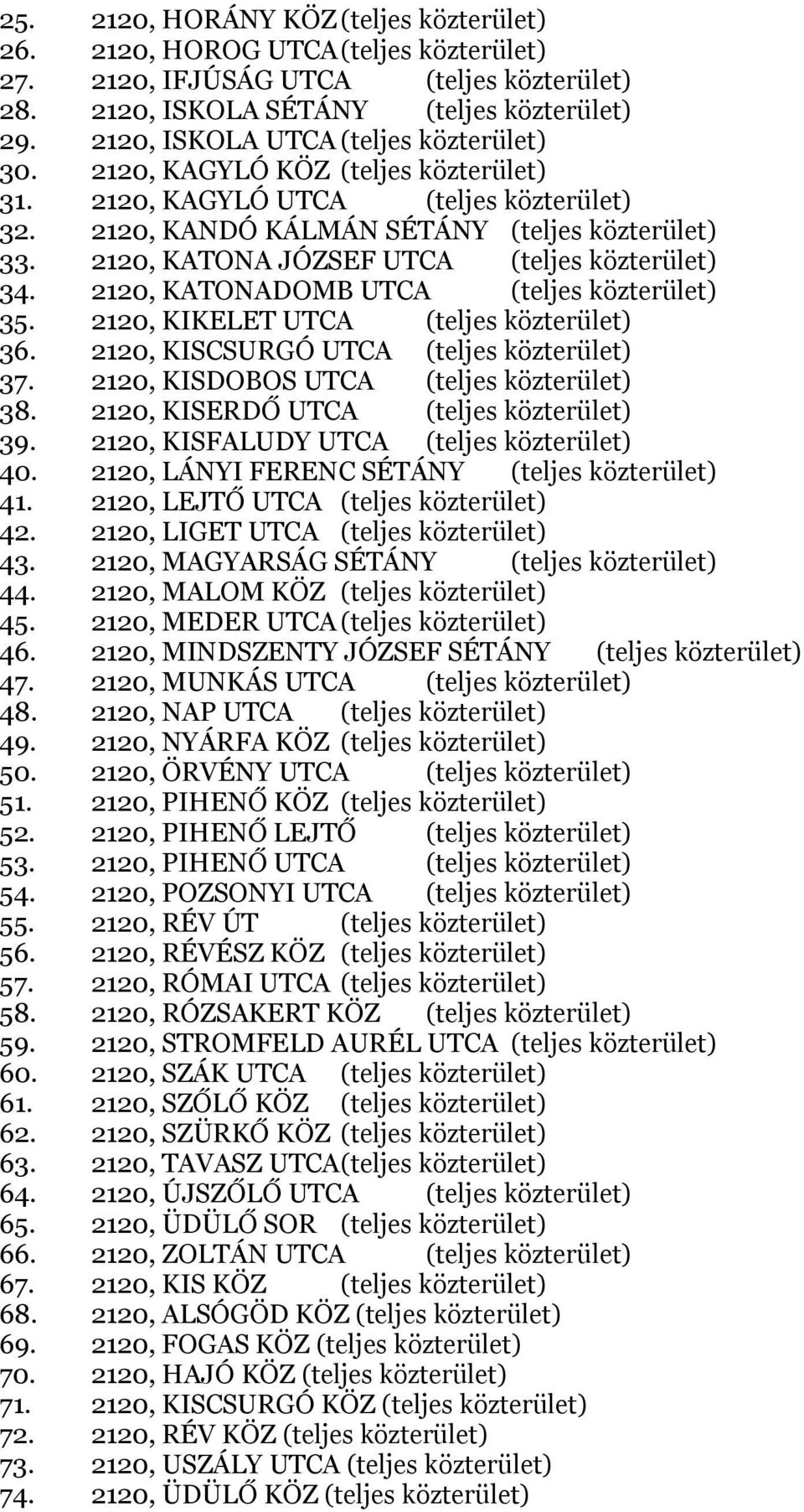 2120, KATONA JÓZSEF UTCA (teljes közterület) 34. 2120, KATONADOMB UTCA (teljes közterület) 35. 2120, KIKELET UTCA (teljes közterület) 36. 2120, KISCSURGÓ UTCA (teljes közterület) 37.