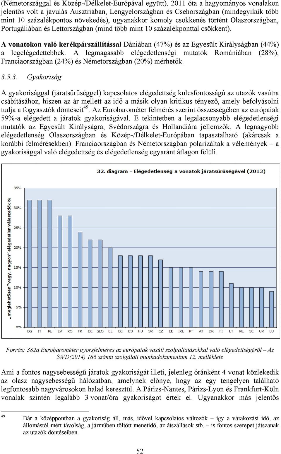 Olaszországban, Portugáliában és Lettországban (mind több mint 10 százalékponttal csökkent). A vonatokon való kerékpárszállítással Dániában (47%) és az Egyesült Királyságban (44%) a legelégedettebbek.