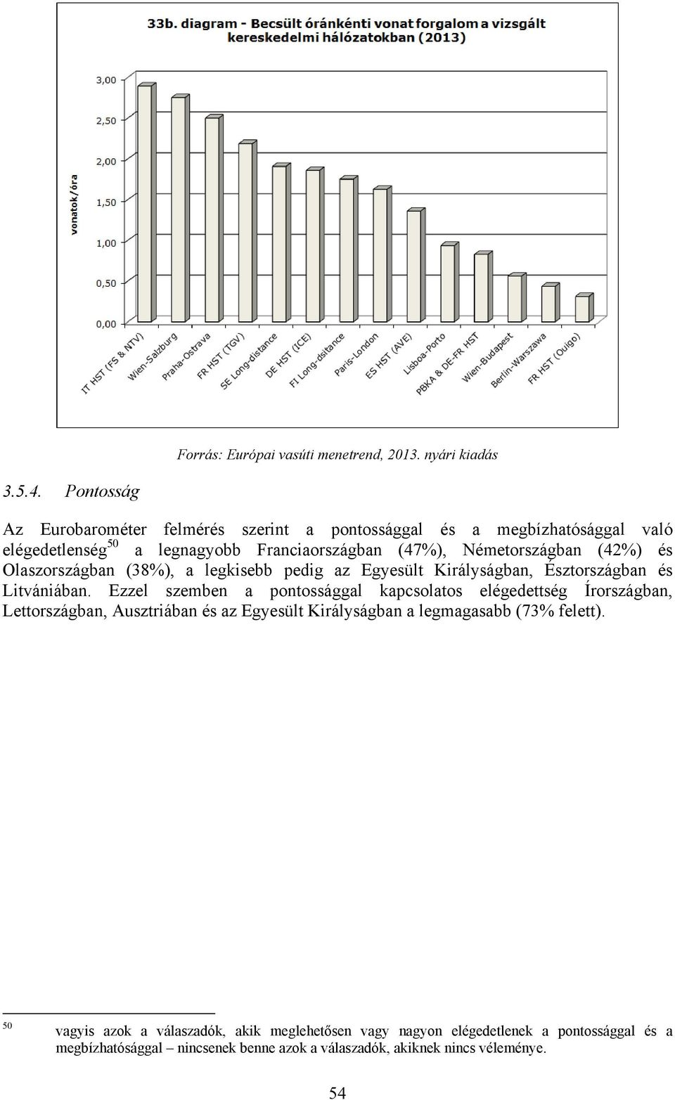 (42%) és Olaszországban (38%), a legkisebb pedig az Egyesült Királyságban, Észtországban és Litvániában.