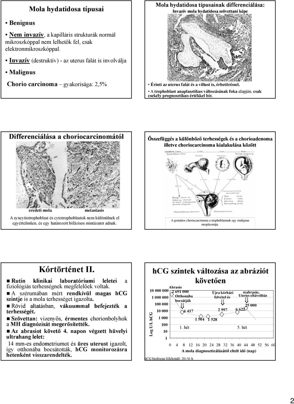 A trophoblst nplsztikus változásánk fok lpján, csk csekély prognosztikus értékkel bír.