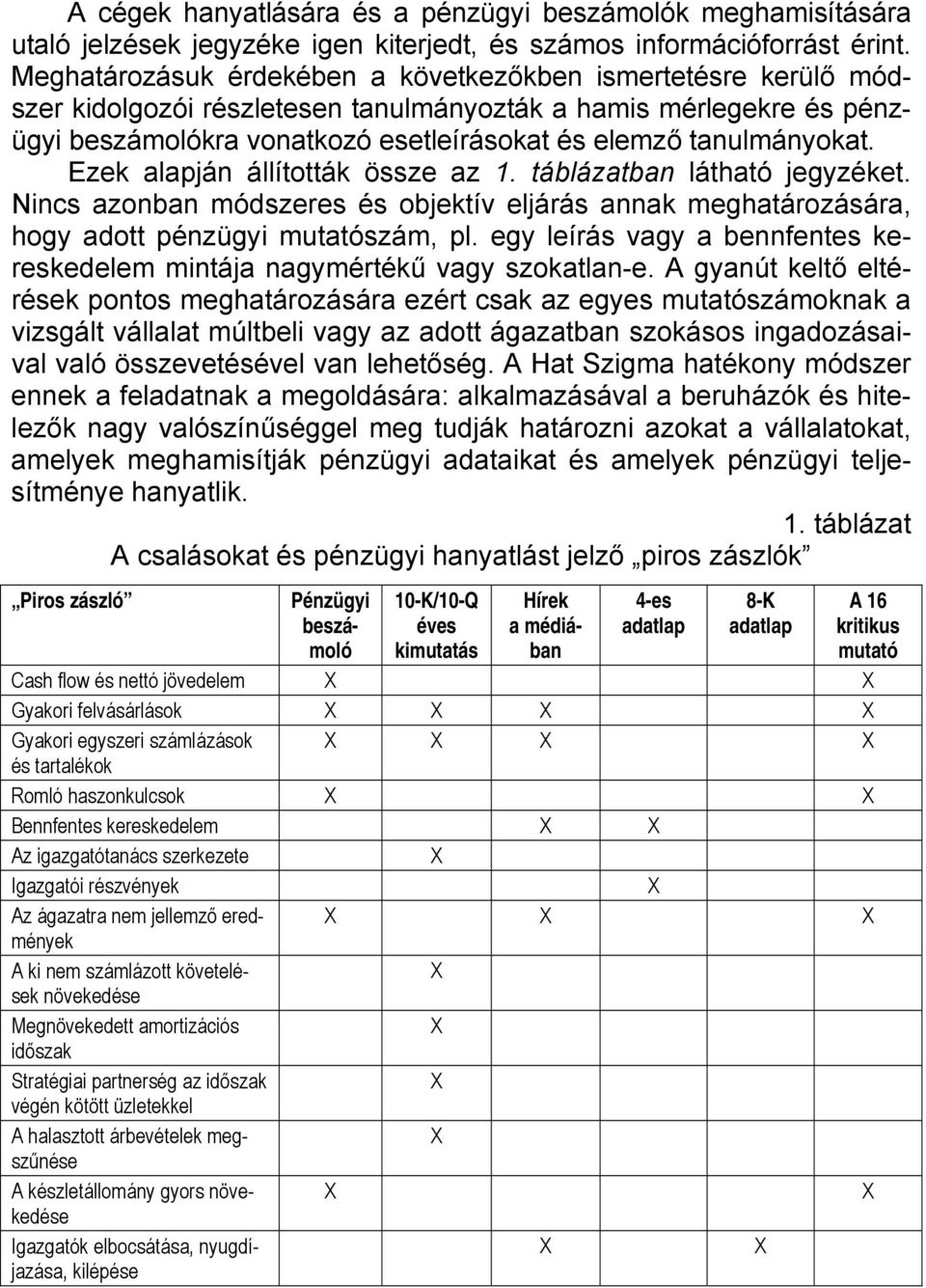 Ezek alapján állították össze az 1. táblázatban látható jegyzéket. Nincs azonban módszeres és objektív eljárás annak meghatározására, hogy adott pénzügyi mutatószám, pl.