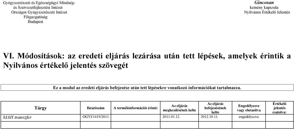 Tárgy Iktatószám A termékinformációt érinti: Az eljárás megkezdésének kelte Az eljárás befejezésének kelte