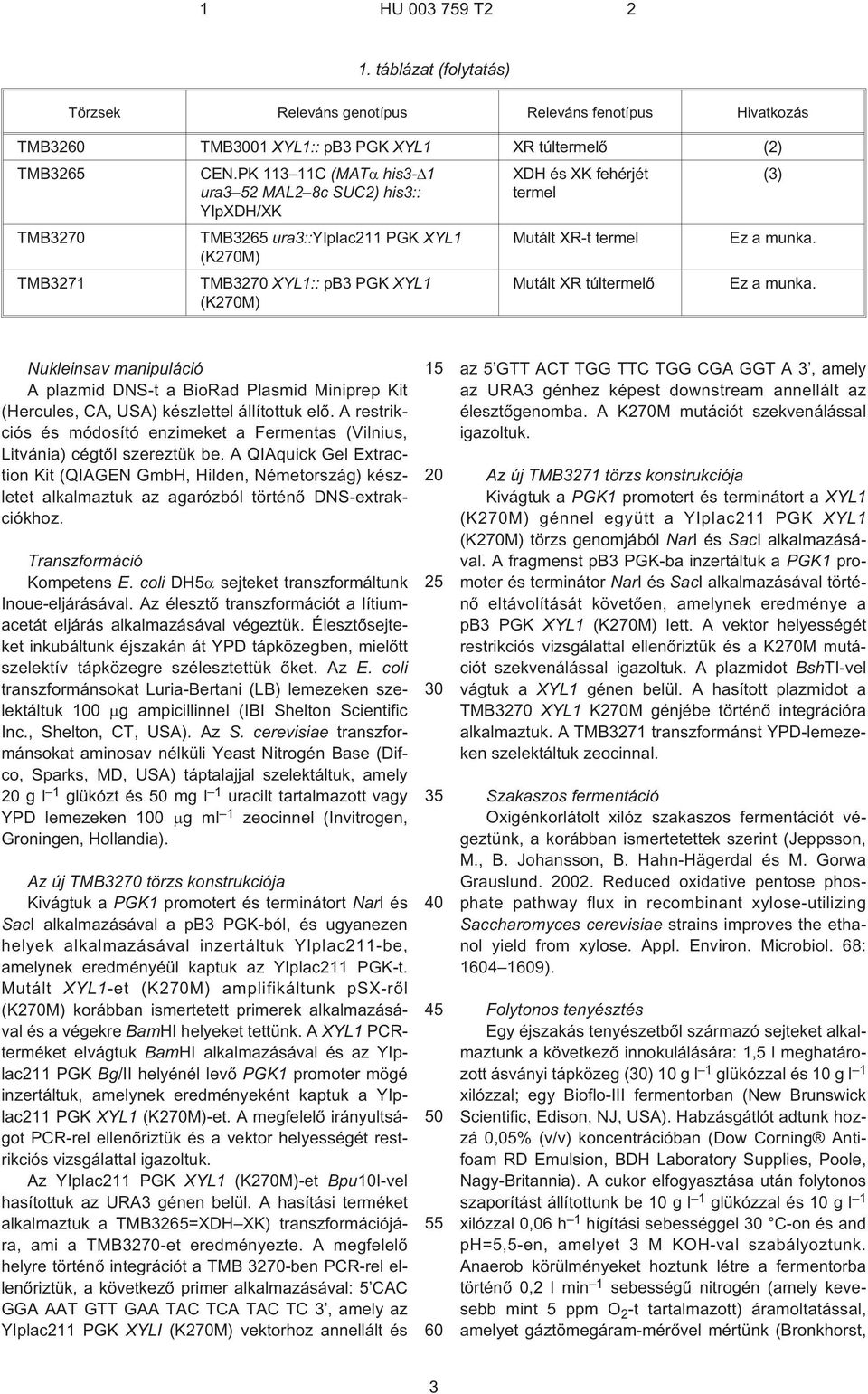 termel Mutált XR túltermelõ Ez a munka. Ez a munka. Nukleinsav manipuláció A plazmid DNS¹t a BioRad Plasmid Miniprep Kit (Hercules, CA, USA) készlettel állítottuk elõ.