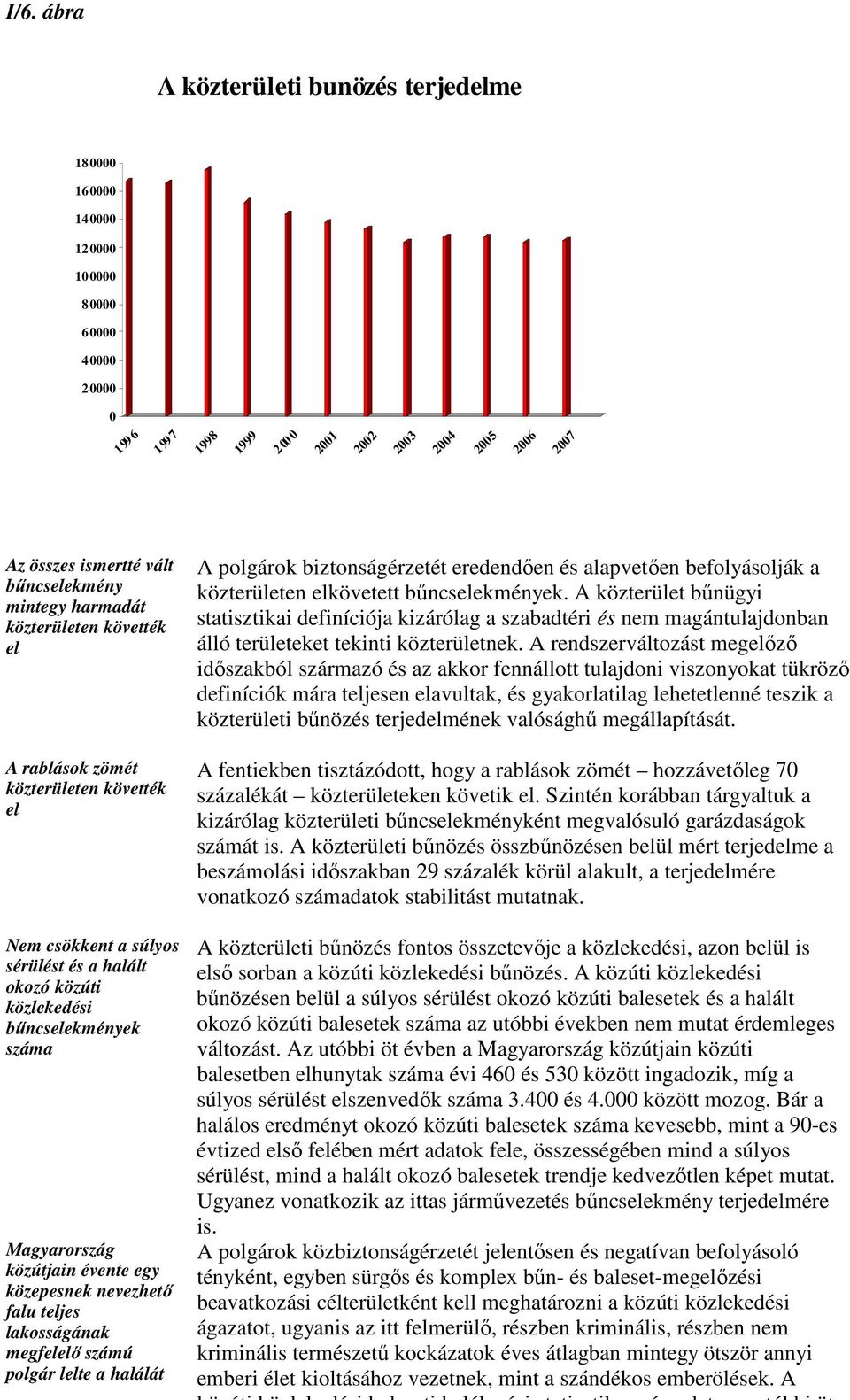 Magyarország közútjain évente egy közepesnek nevezhetı falu teljes lakosságának megfelelı számú polgár lelte a halálát A polgárok biztonságérzetét eredendıen és alapvetıen befolyásolják a