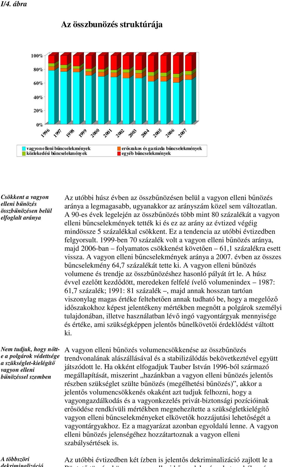 ugyanakkor az arányszám közel sem változatlan.