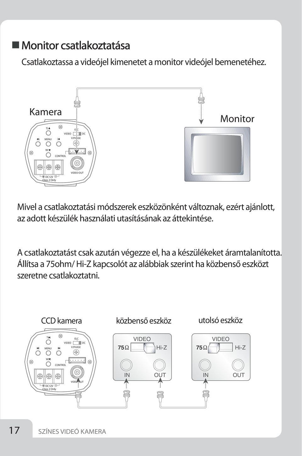 utasításának az áttekintése. A csatlakoztatást csak azután végezze el, ha a készülékeket áramtalanította.