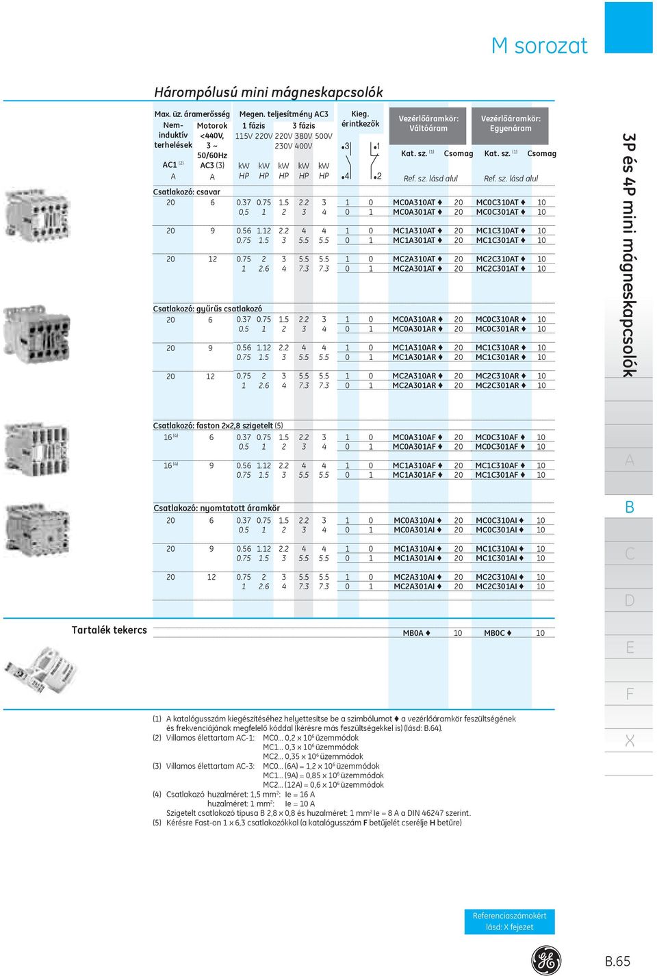 075 5 22 3 0 05 2 3 4 0 20 9 20 2 3 4 056 2 22 4 4 0 075 5 3 55 55 0 075 2 3 55 55 0 26 4 73 73 0 2 Vezérlőáramkör: Váltóáram Kat sz () Ref sz lásd alul somag M030T 20 M030T 20 M30T 20 M30T 20 M230T